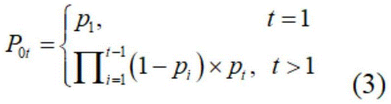 Figure FDA0003889814960000022