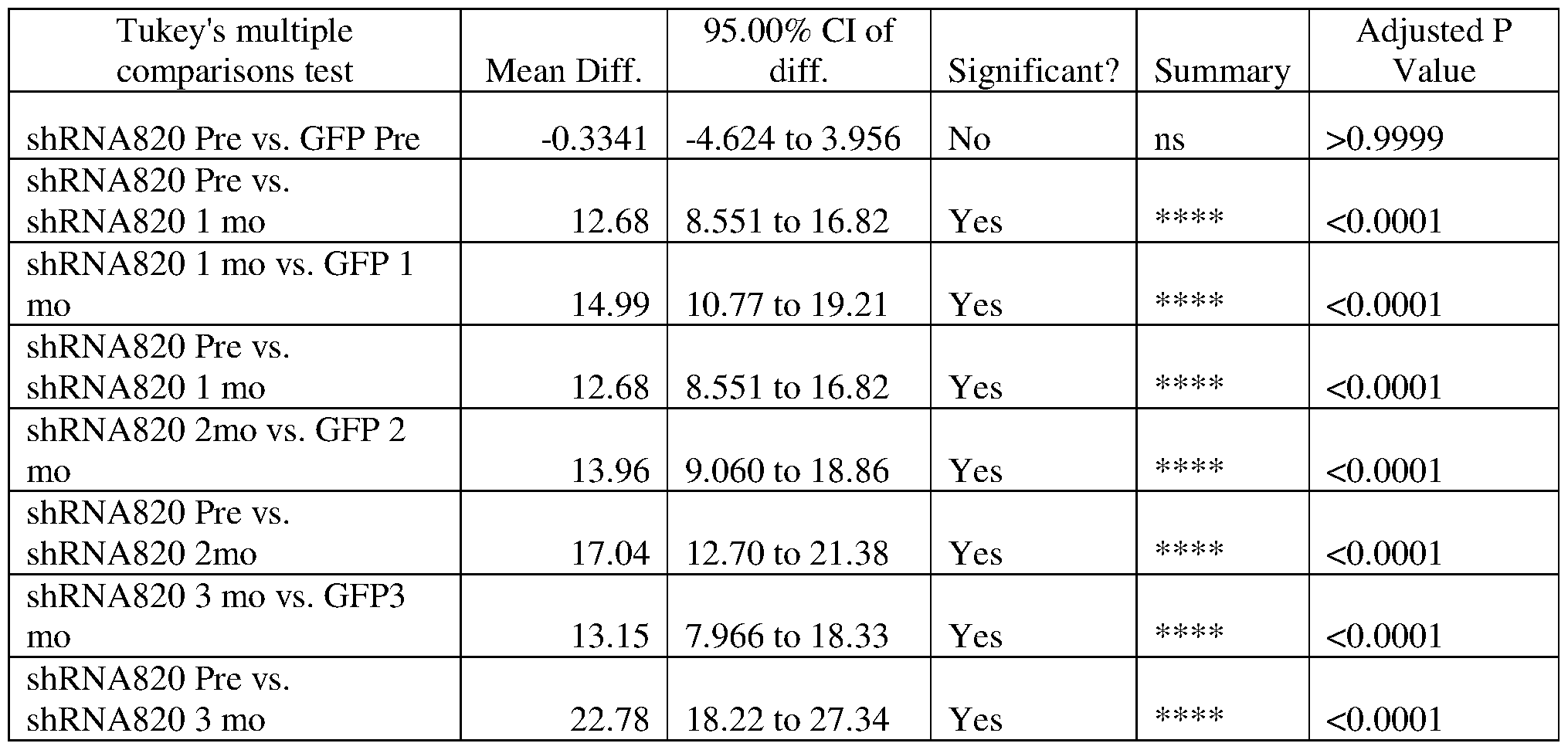 Figure imgf000055_0001