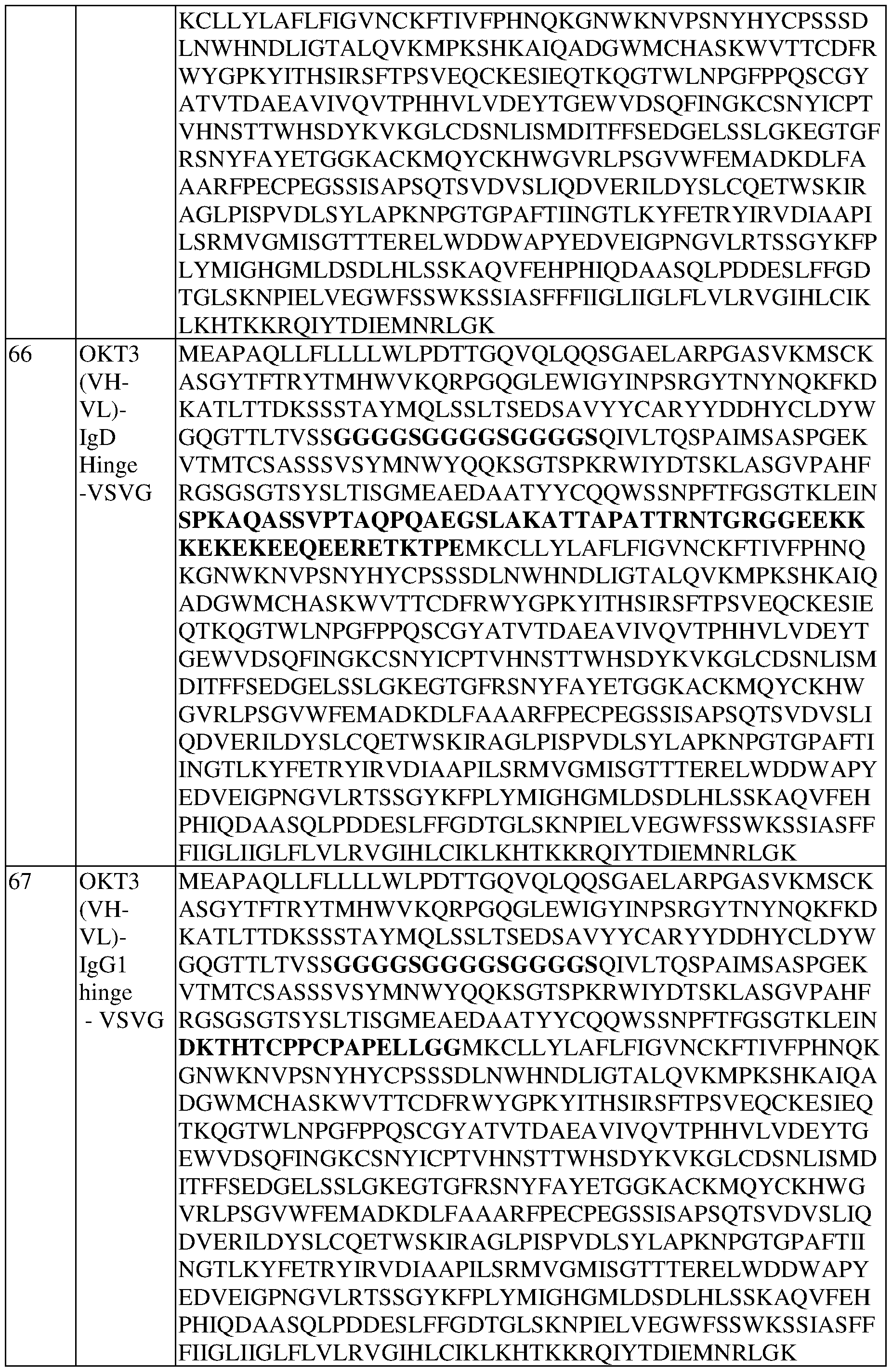 Figure imgf000063_0001