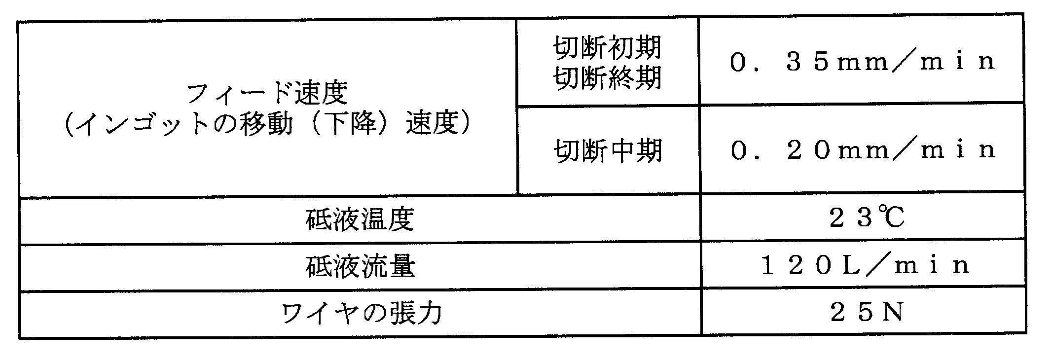 Figure JPOXMLDOC01-appb-T000003