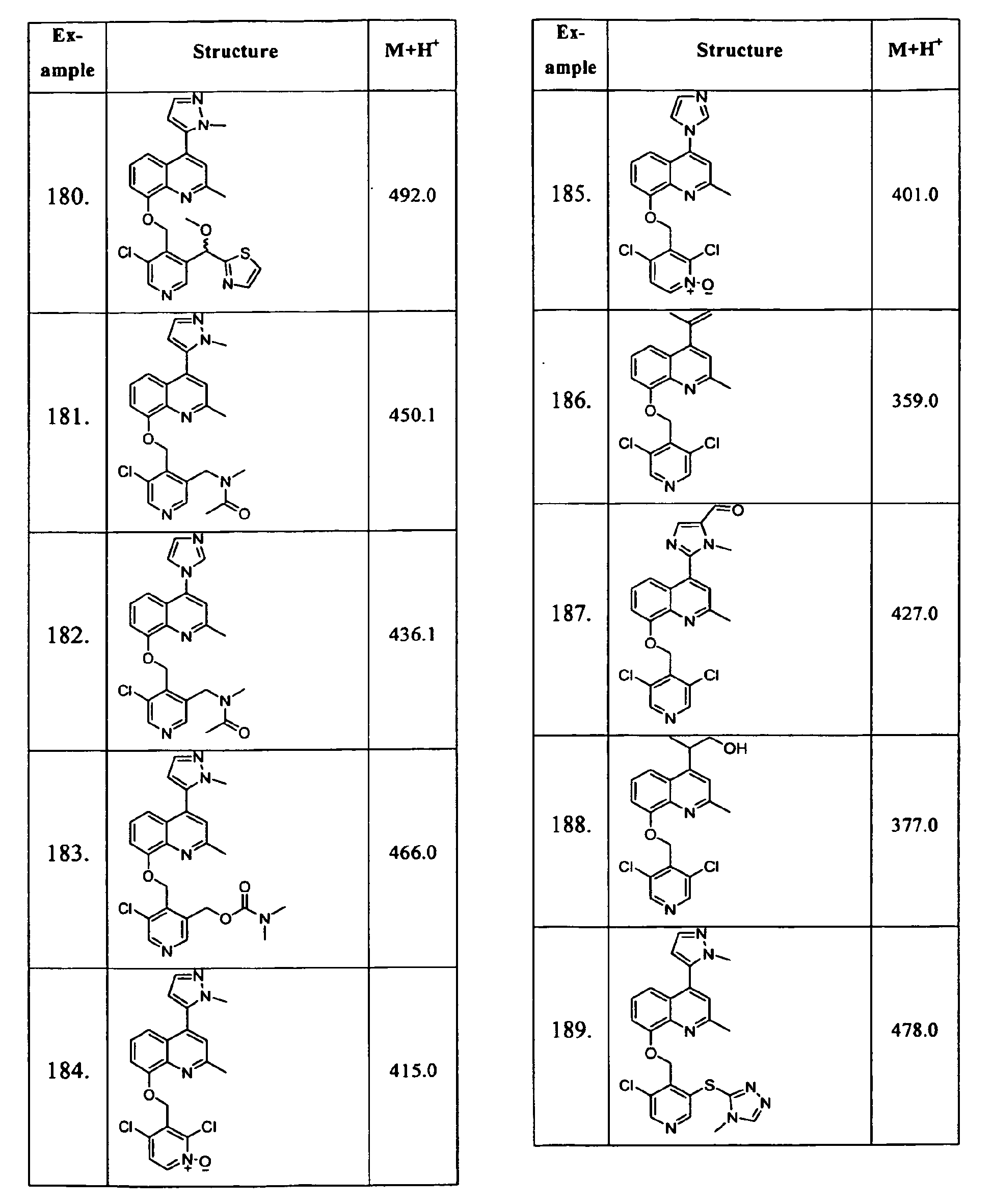 Figure imgb0032