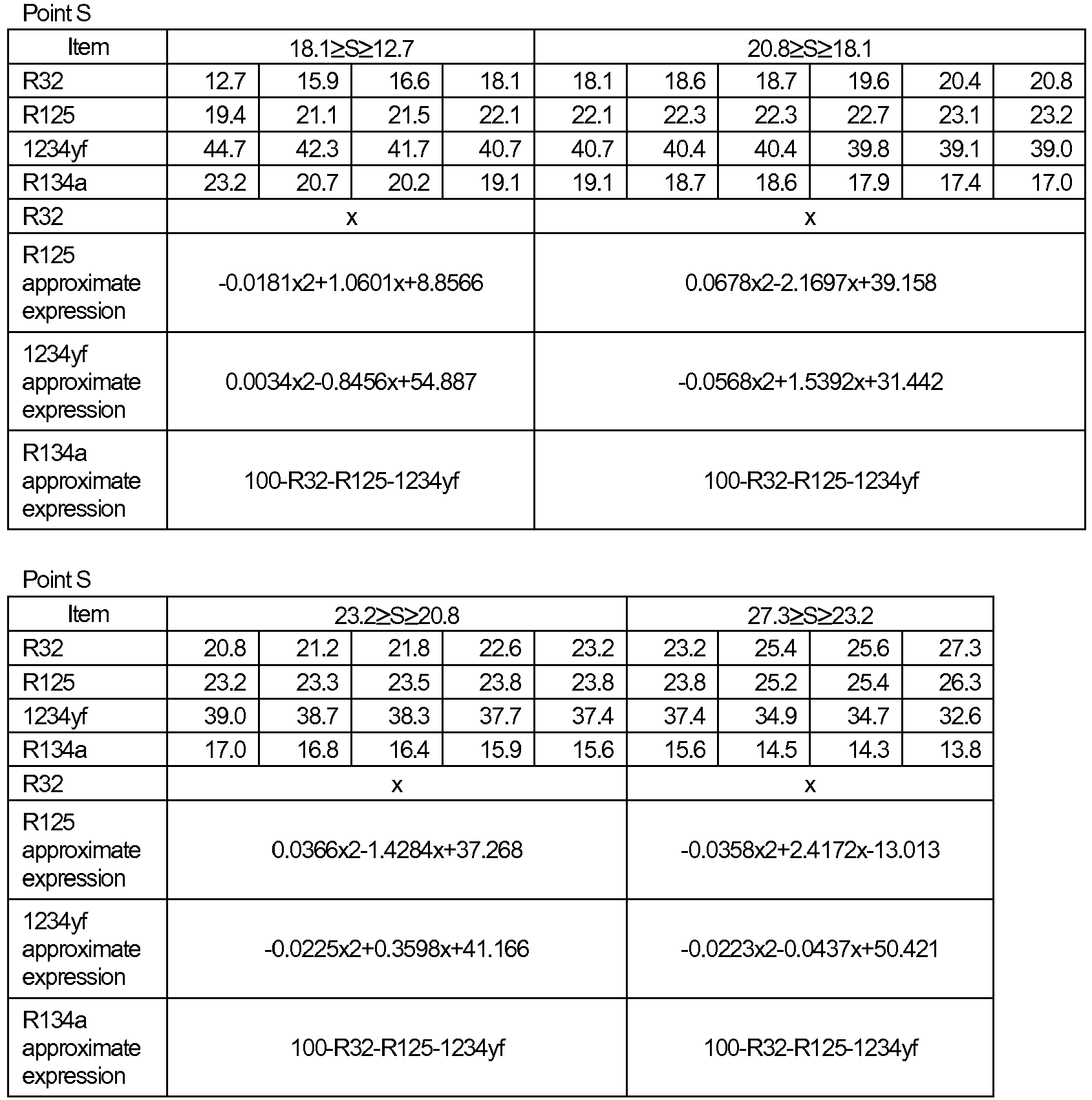Figure imgb0071