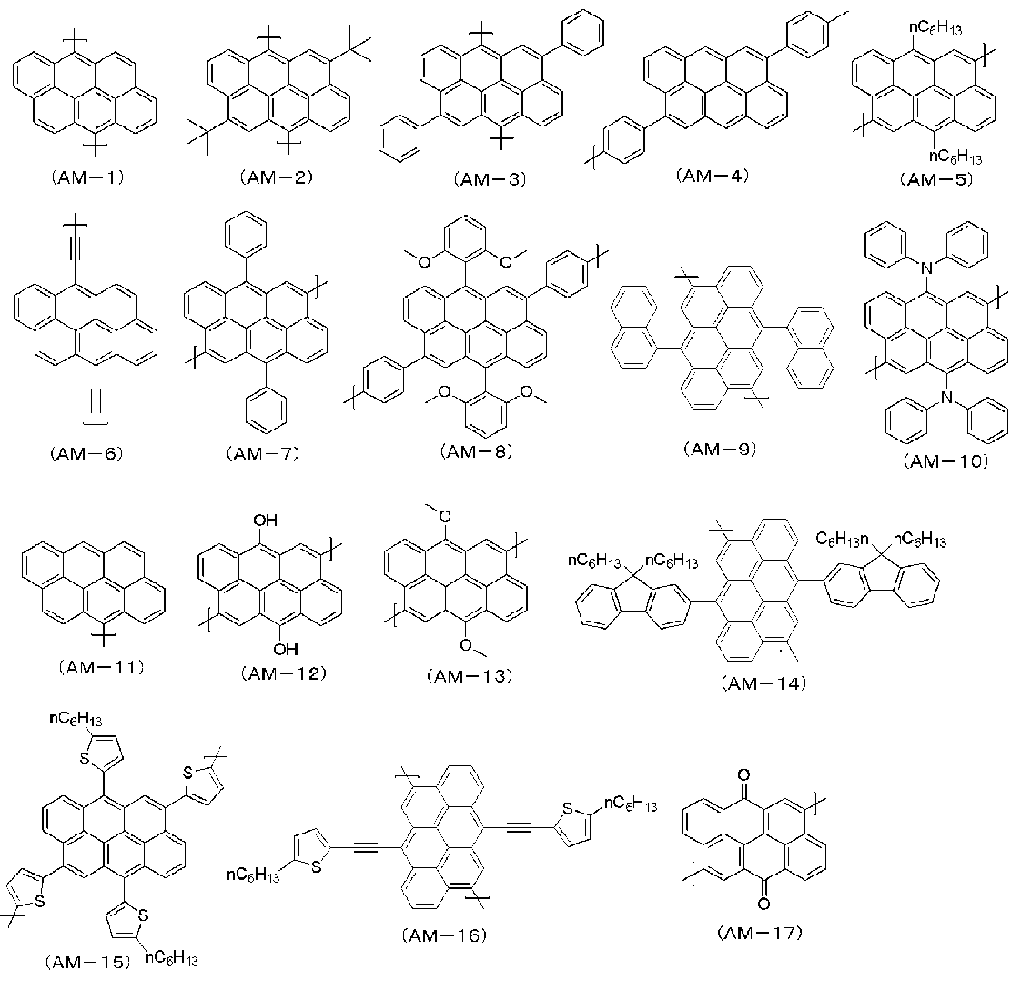 Figure JPOXMLDOC01-appb-C000020