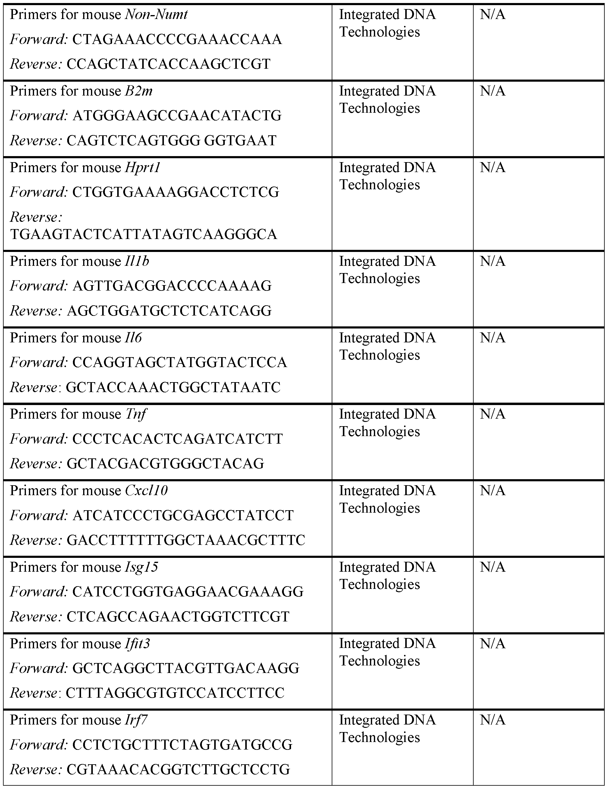 Figure imgf000068_0001