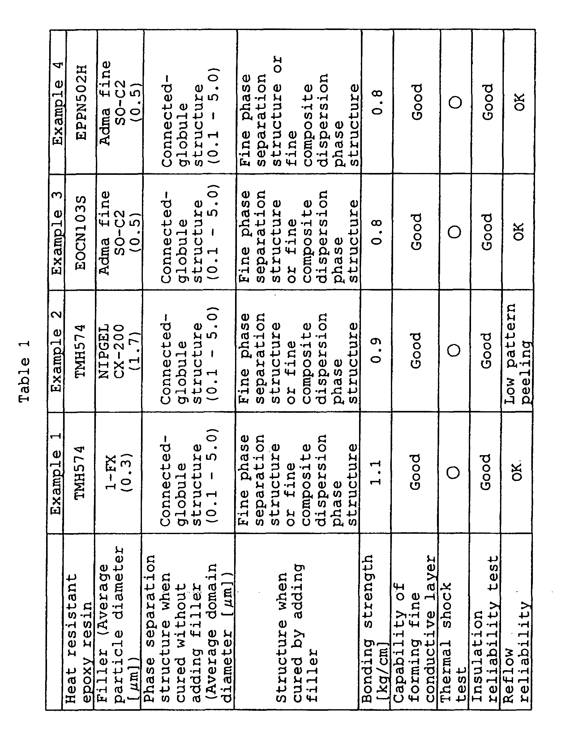 Figure 00480001