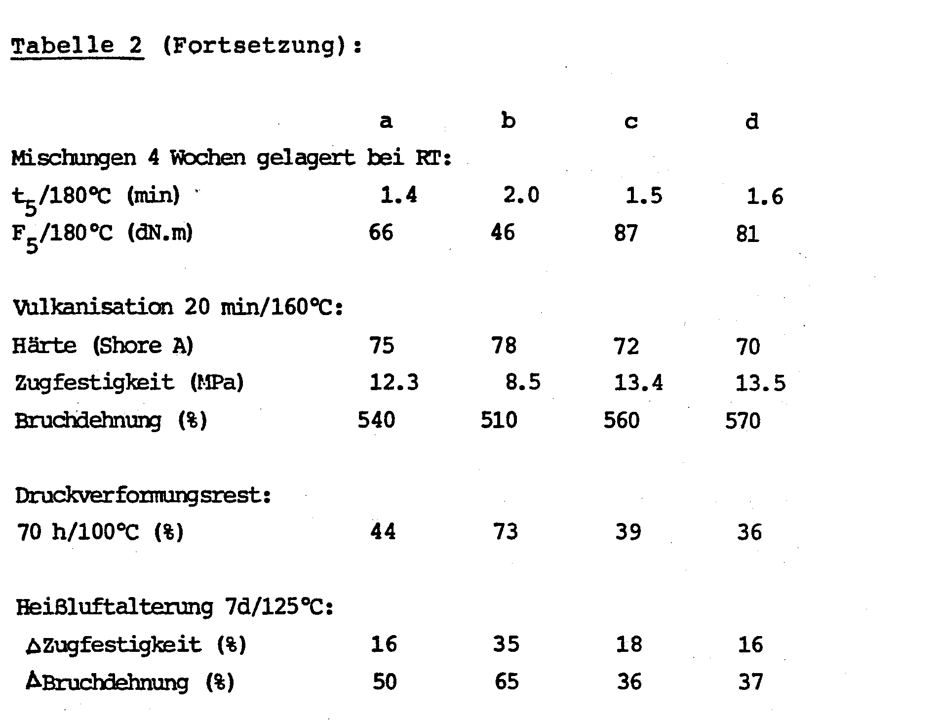 Figure imgb0006