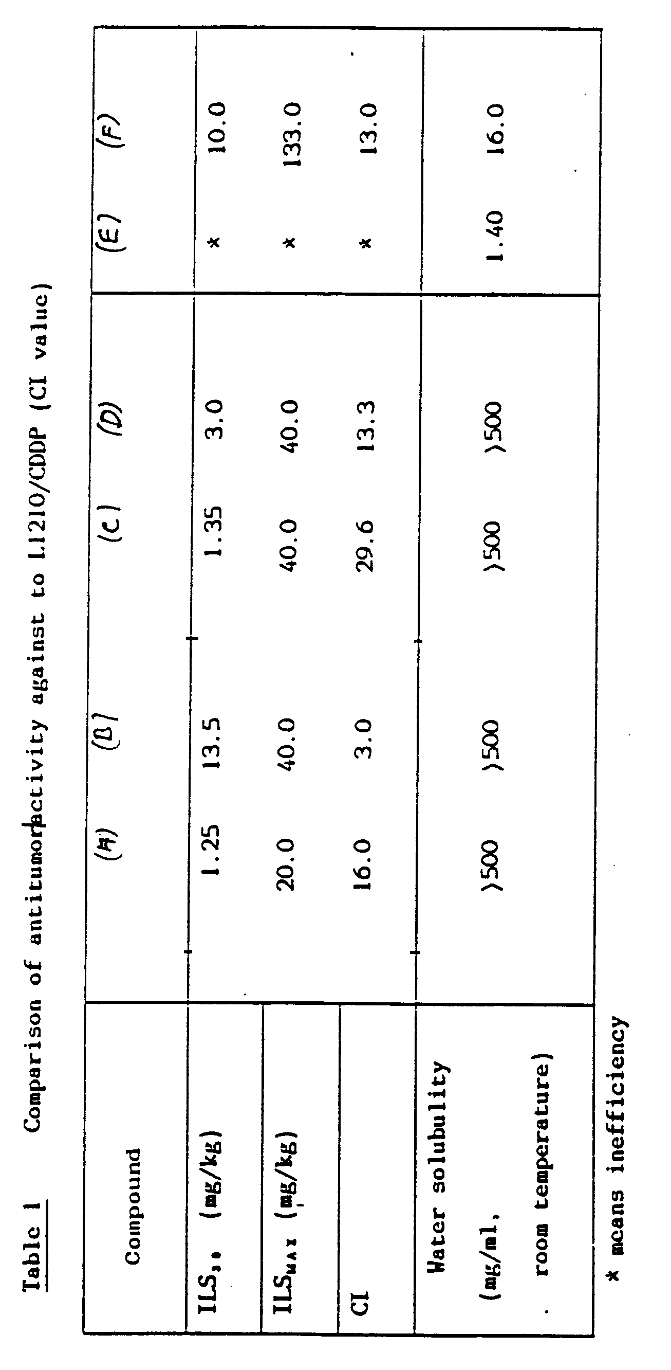Figure imgb0019