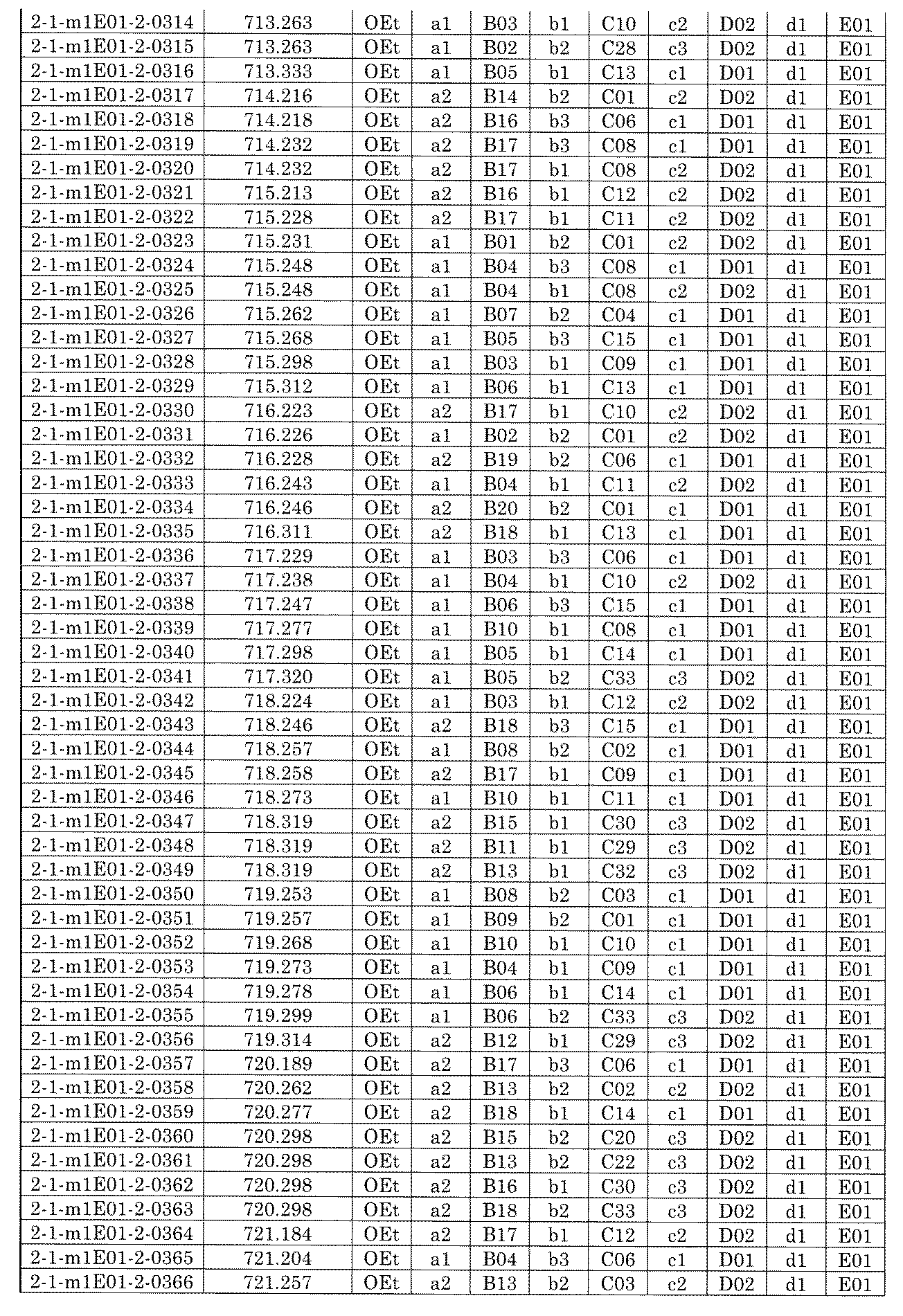 Figure JPOXMLDOC01-appb-I001554