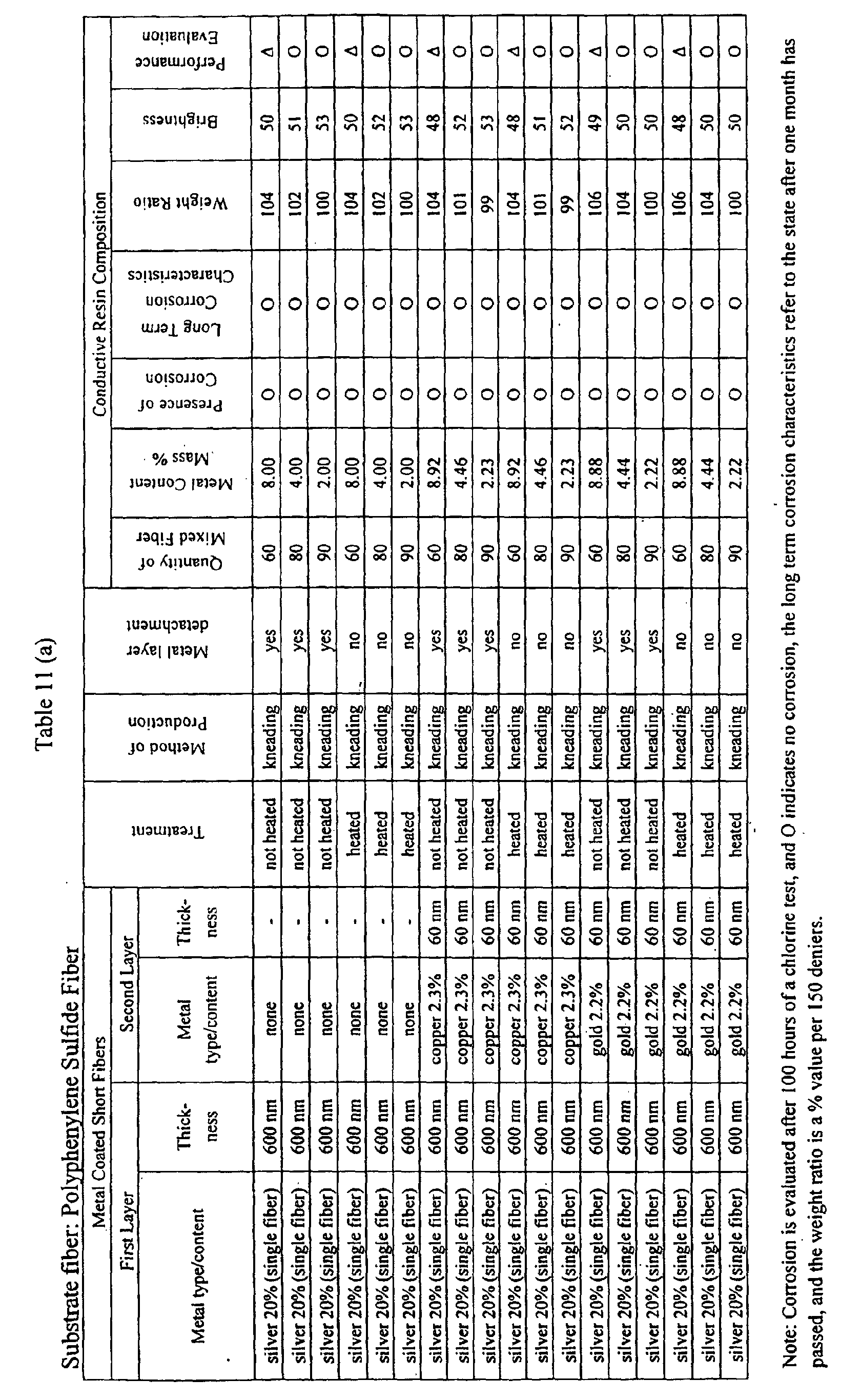 Figure 00710001