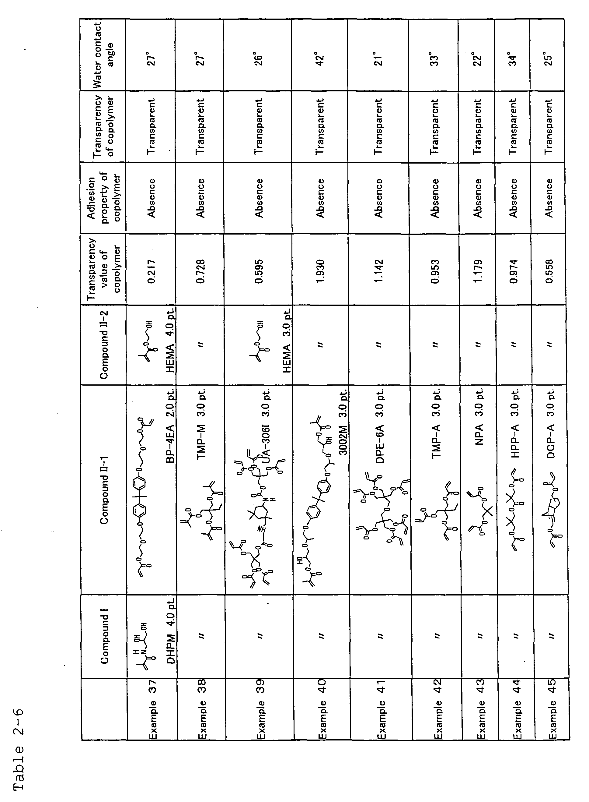 Figure 00700001
