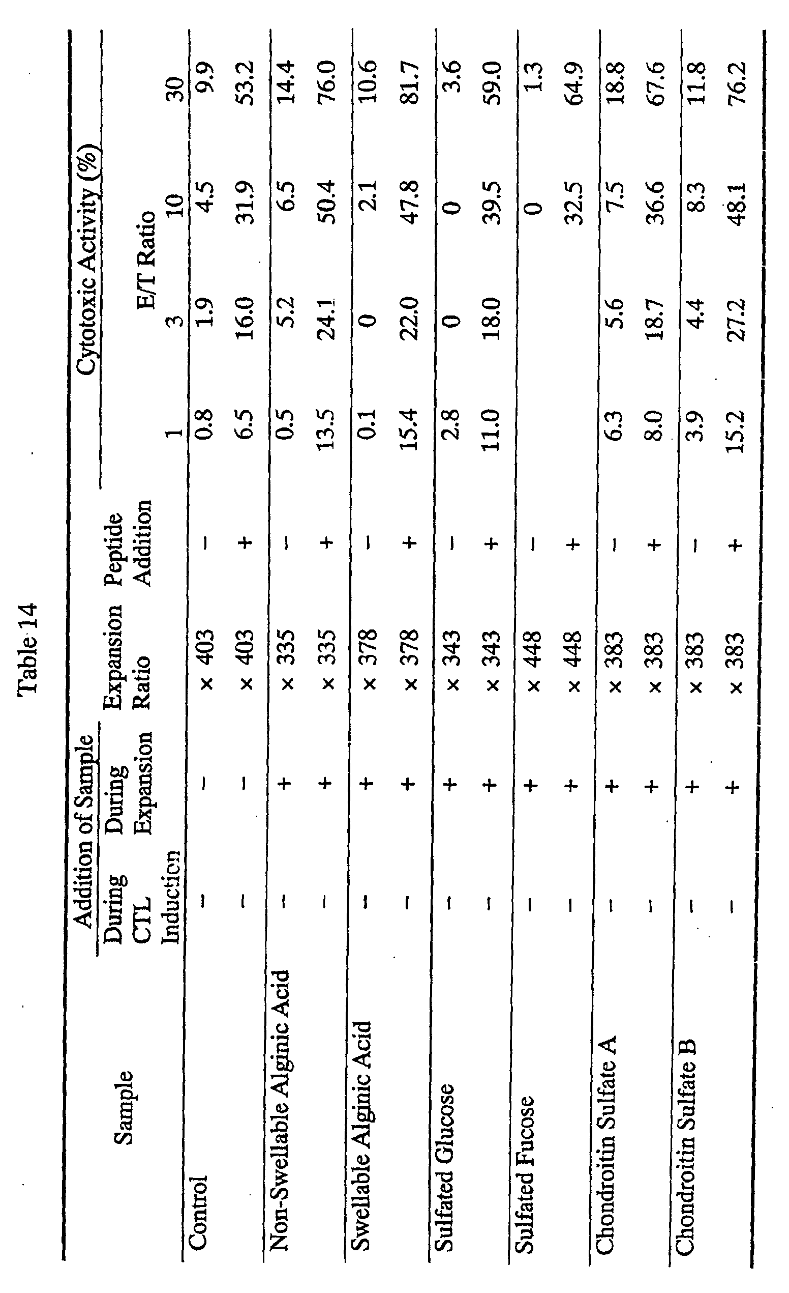 Figure 00900001
