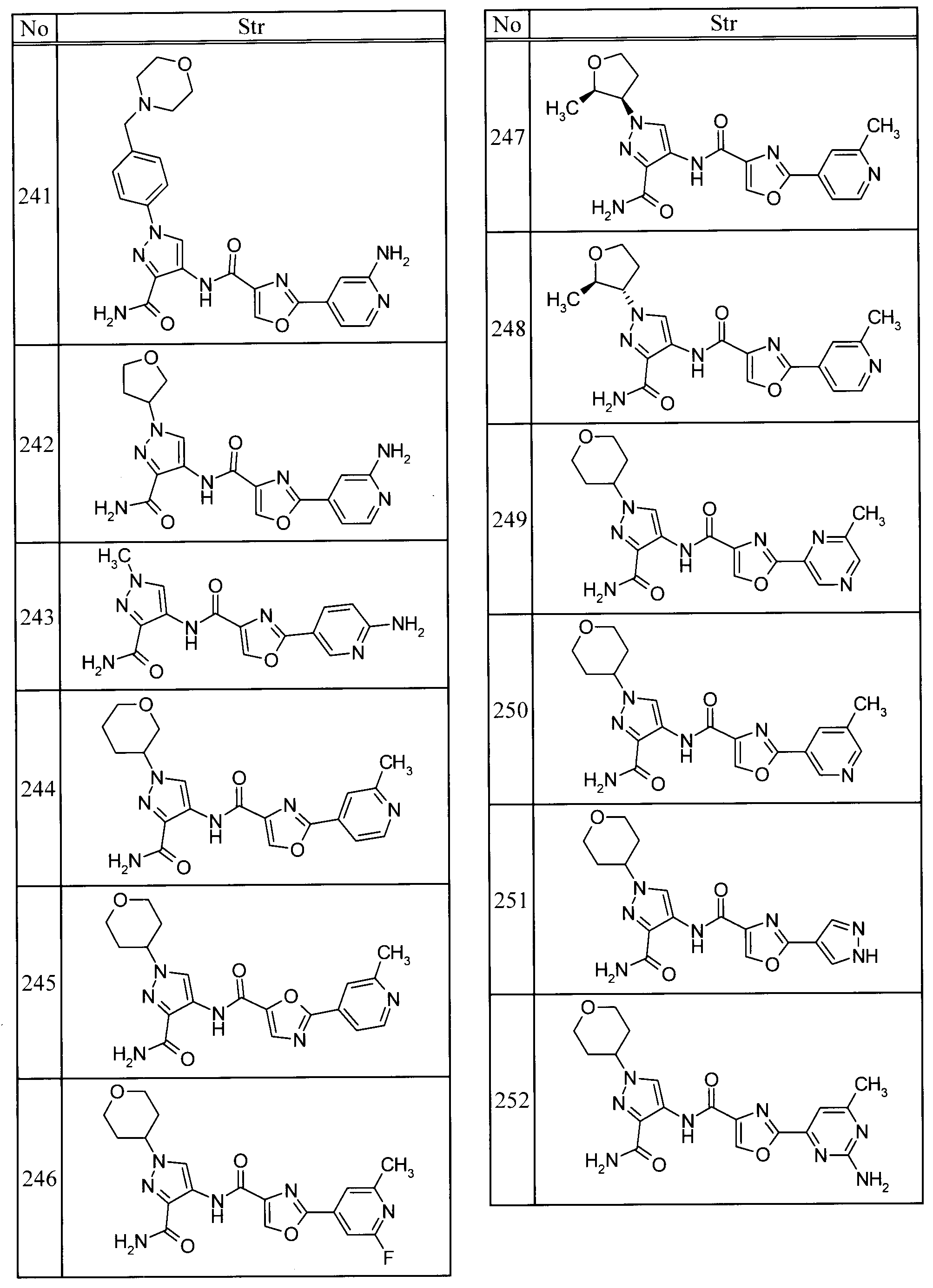 Figure JPOXMLDOC01-appb-T000078