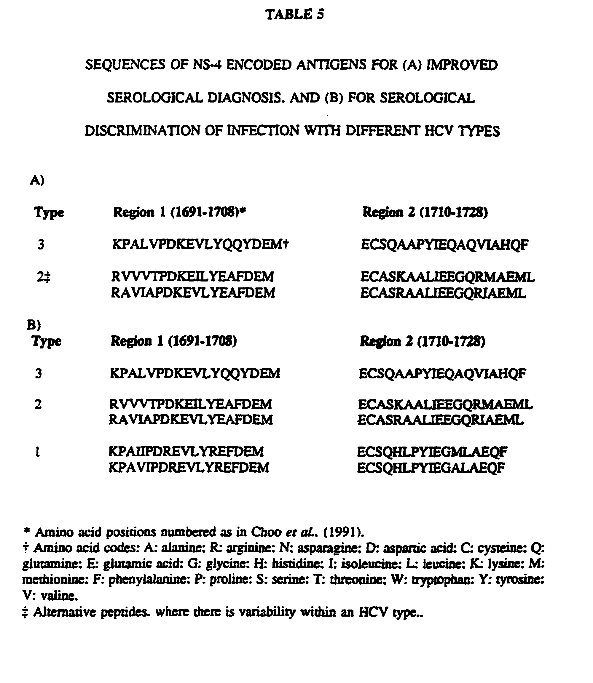Figure 00410001