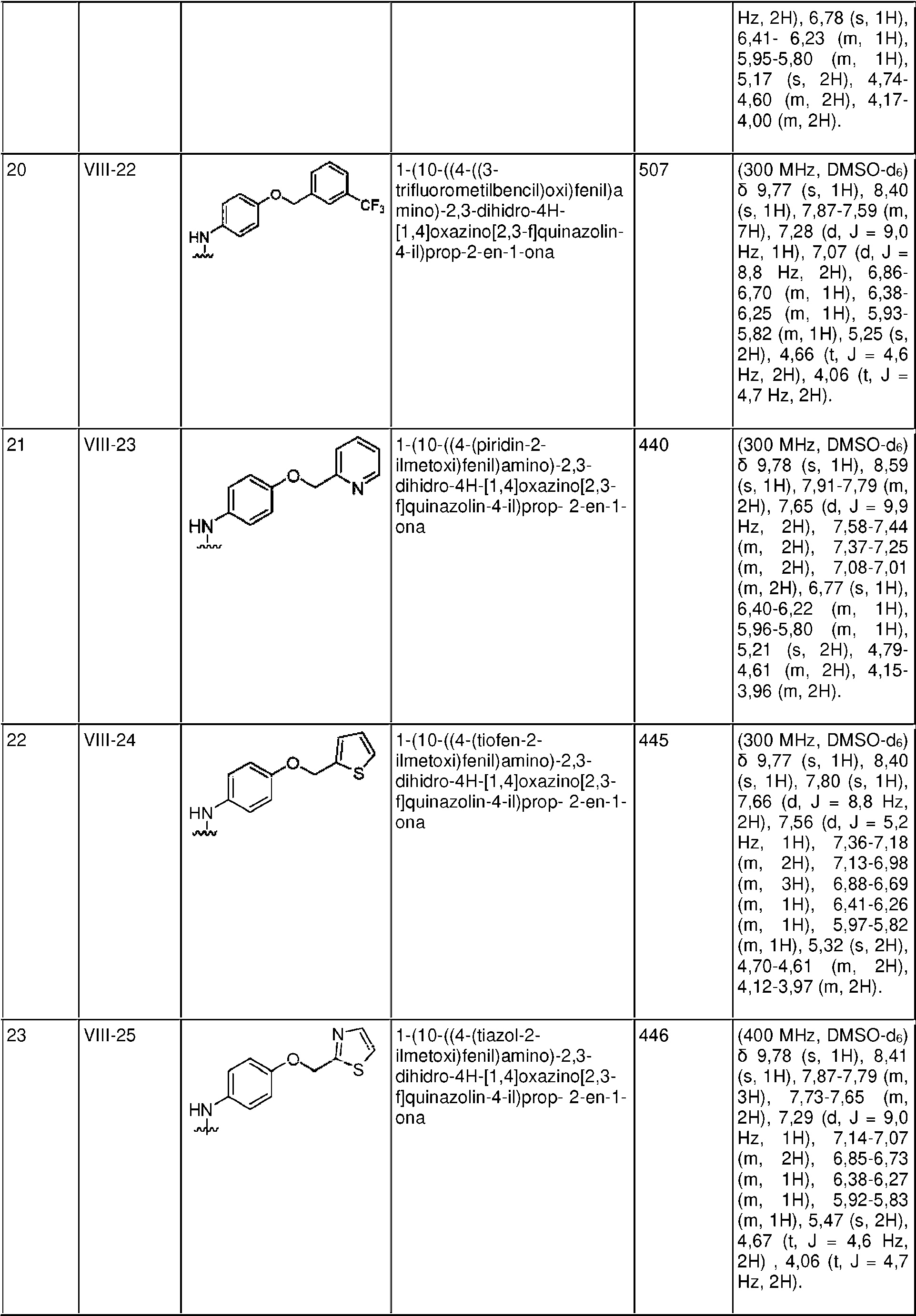 Figure imgf000036_0001