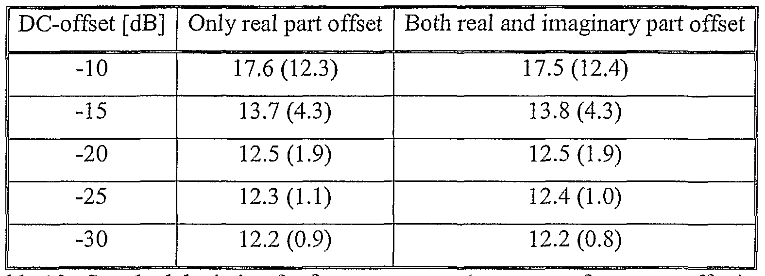 Figure imgf000036_0002
