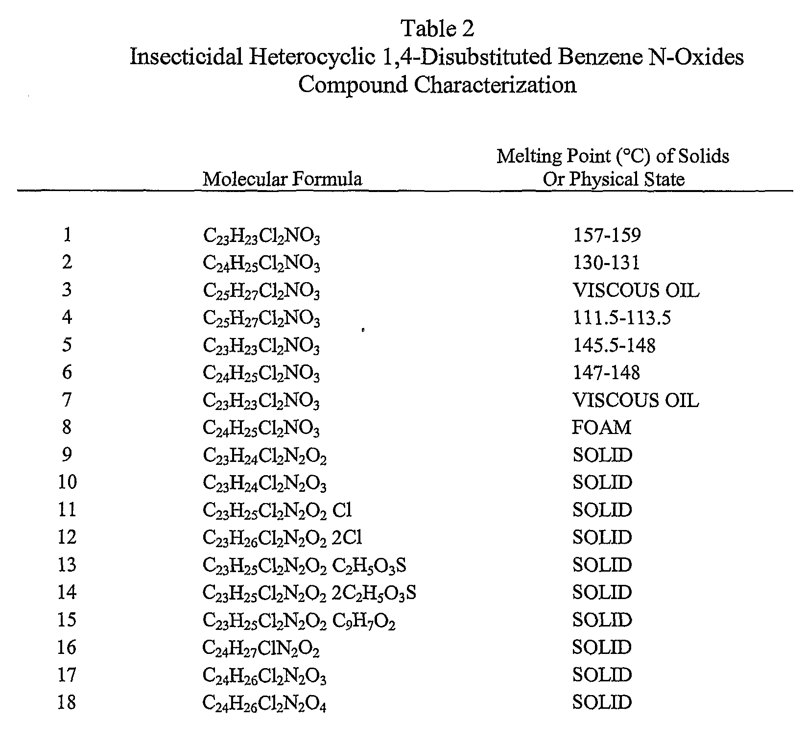 Figure imgf000053_0002