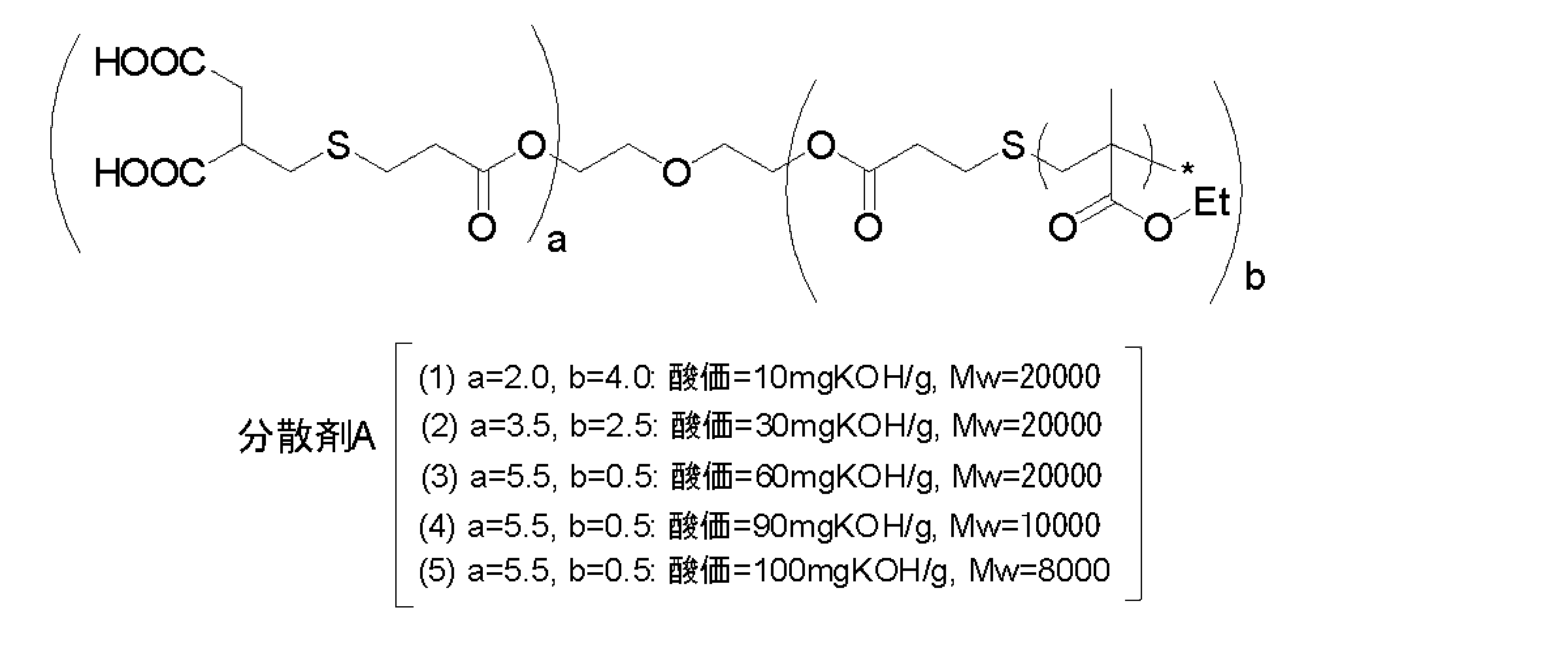 Figure JPOXMLDOC01-appb-C000018