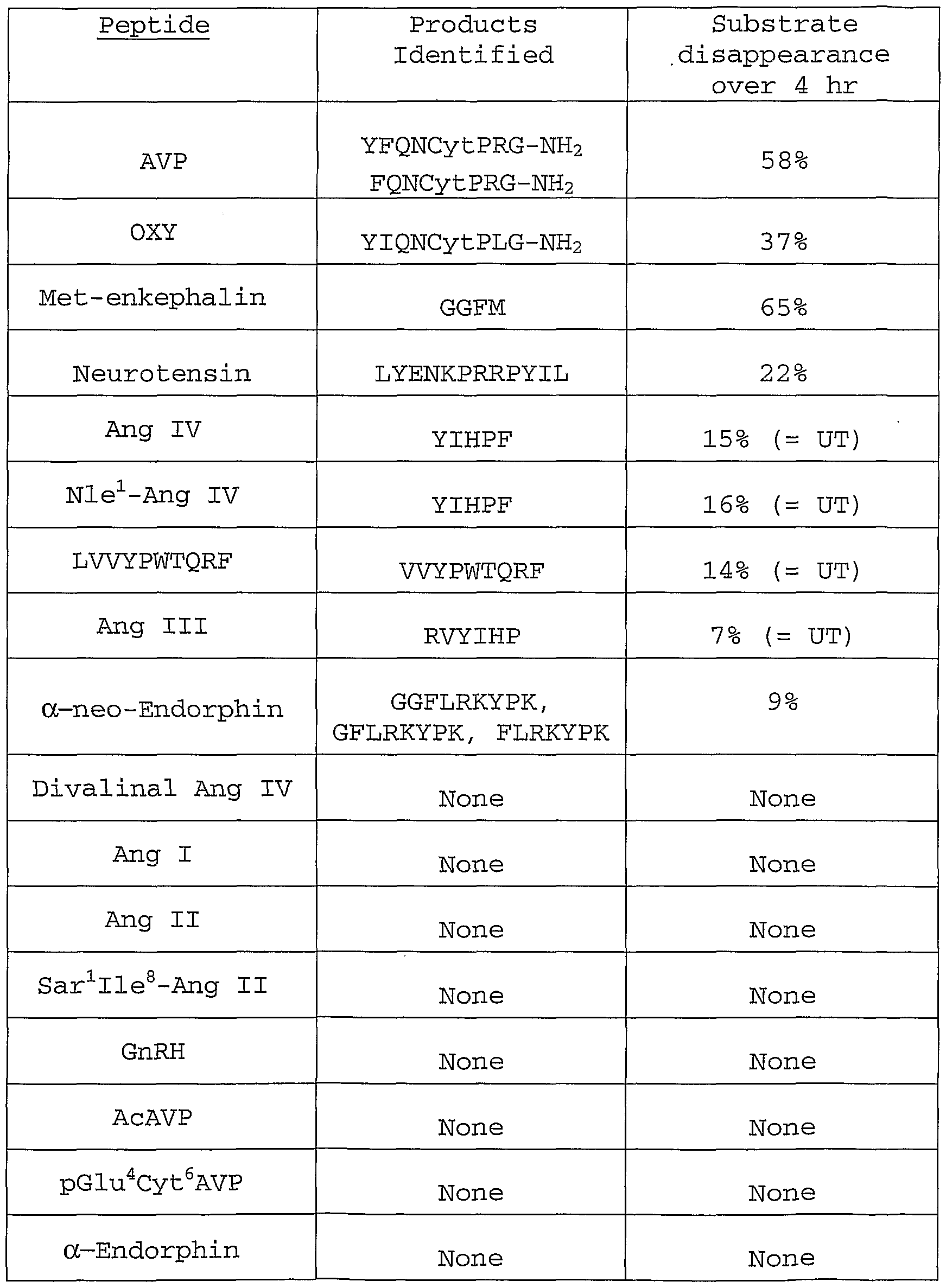 Figure imgf000060_0001