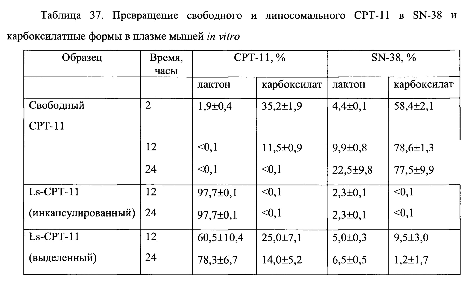 Figure 00000041