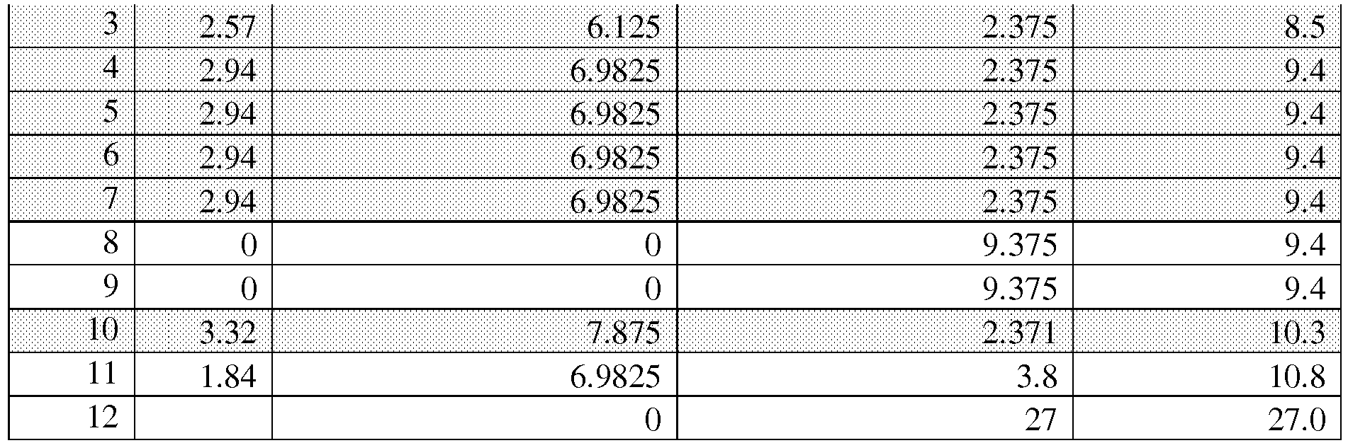 Figure imgb0011