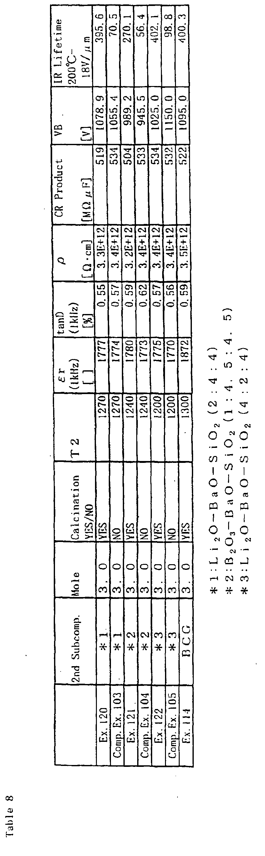 Figure 00770001