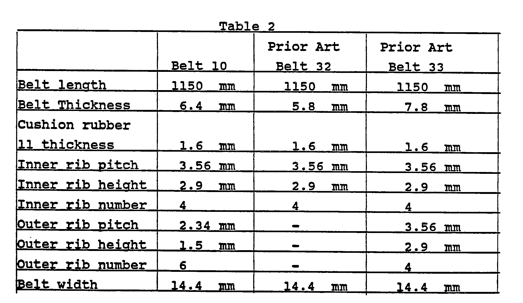 Figure imgb0003