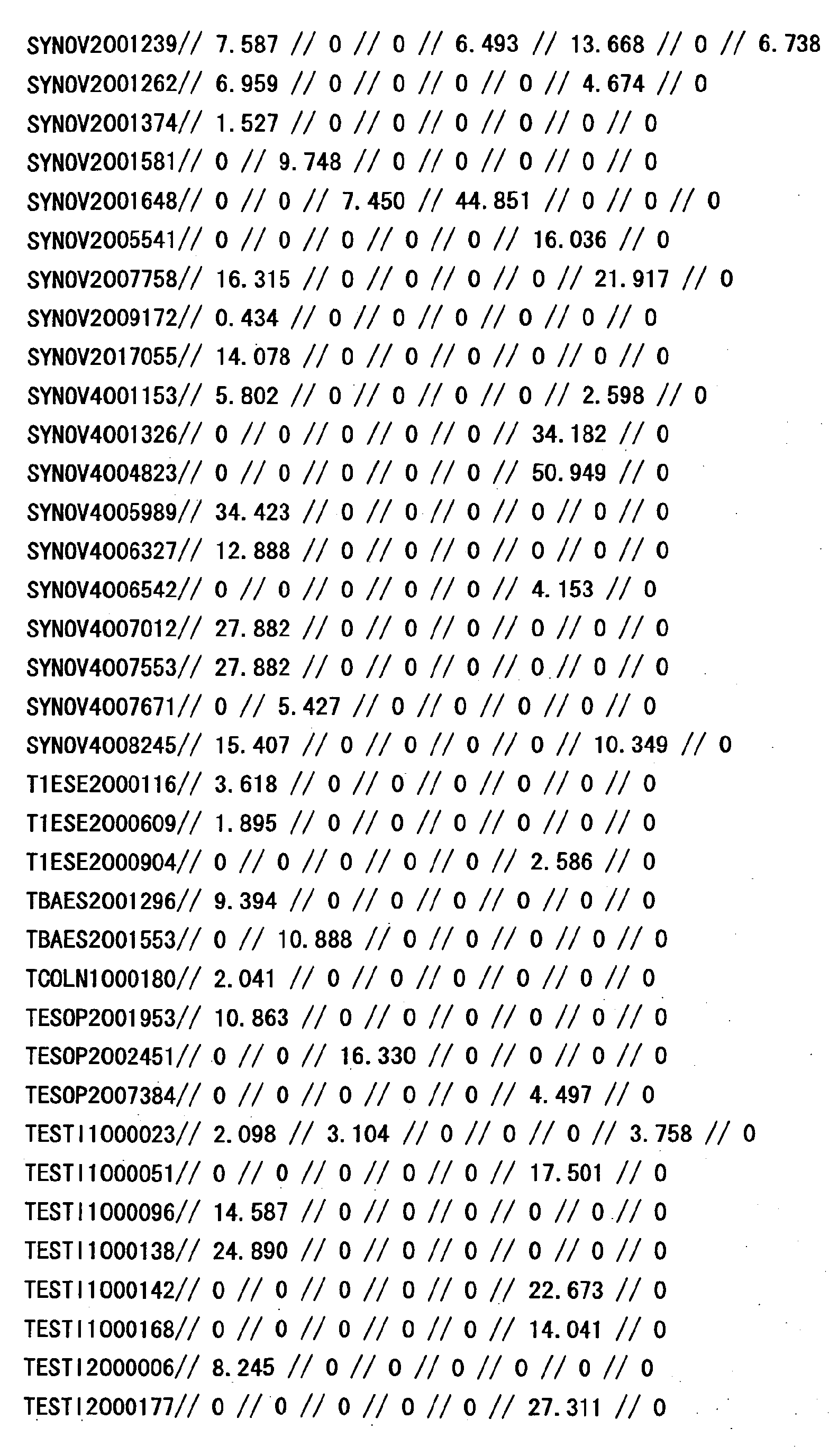 Figure 33430001