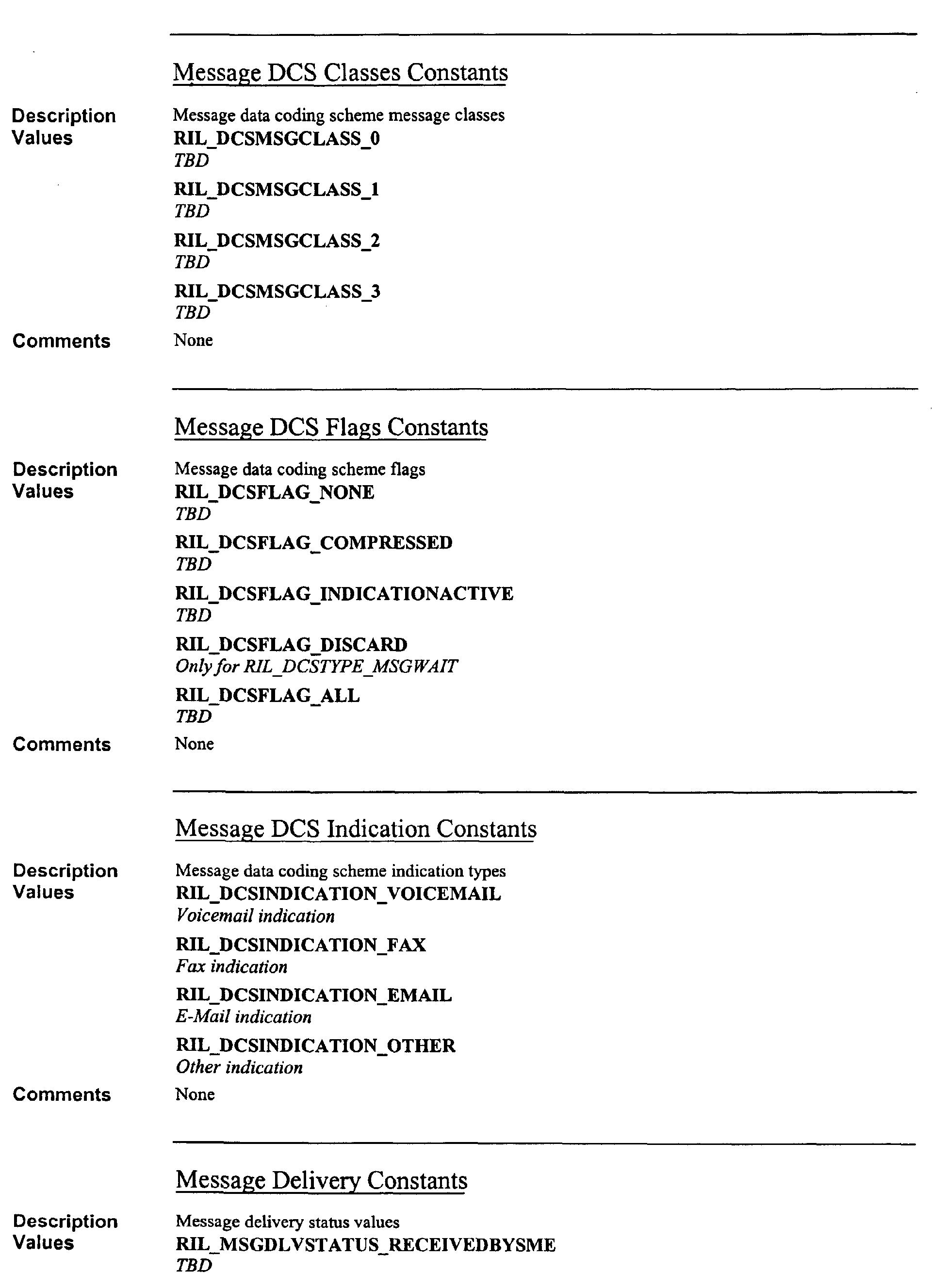 Figure 00780001