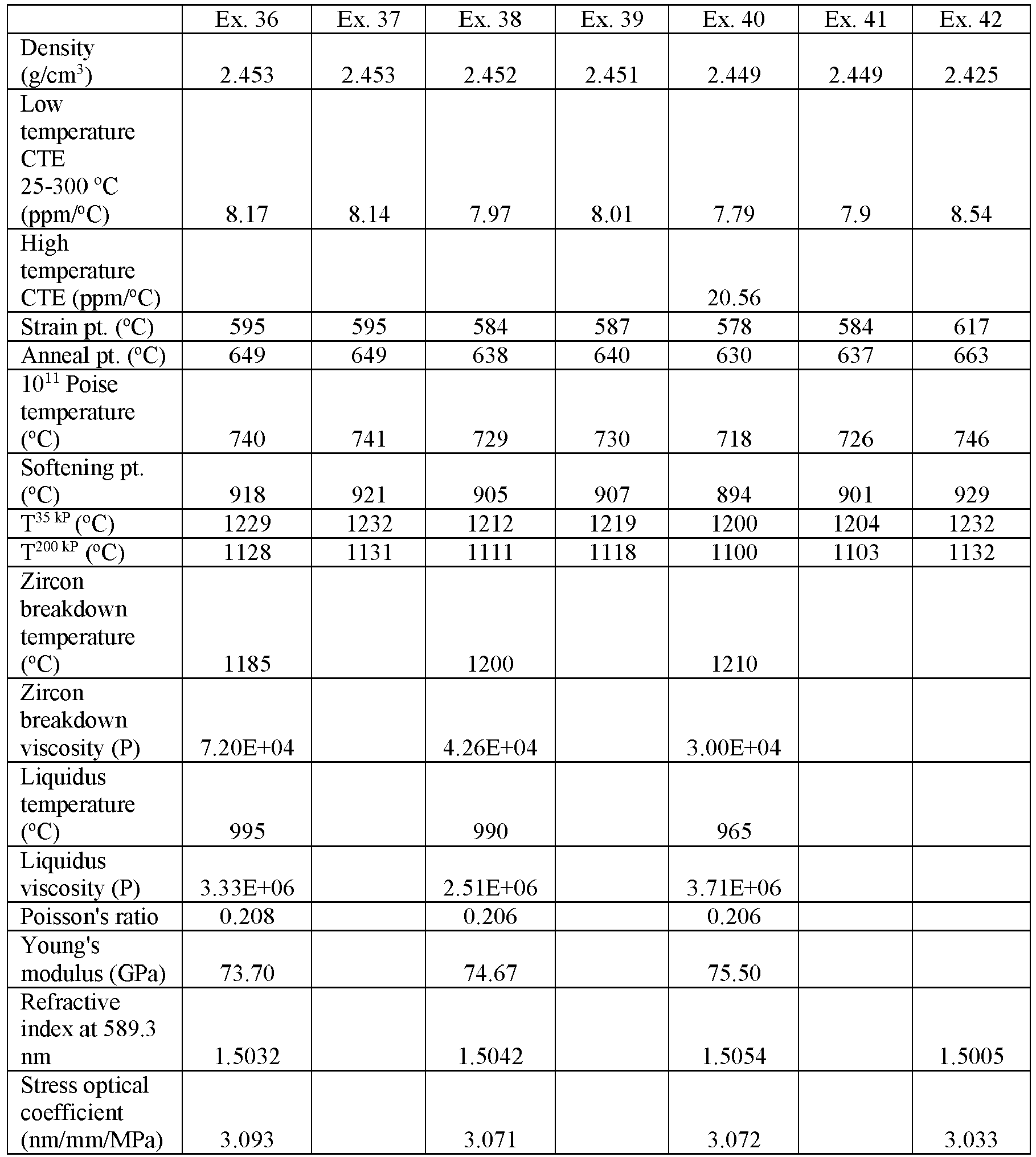 Figure imgb0015