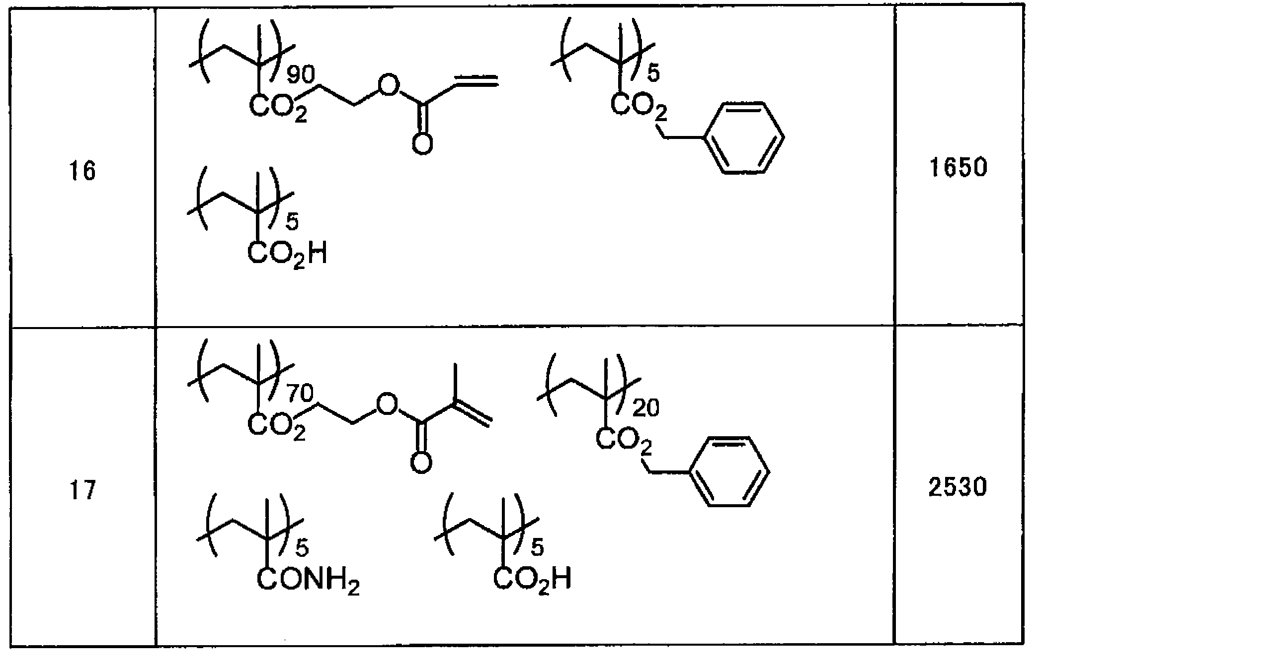 Figure JPOXMLDOC01-appb-C000037