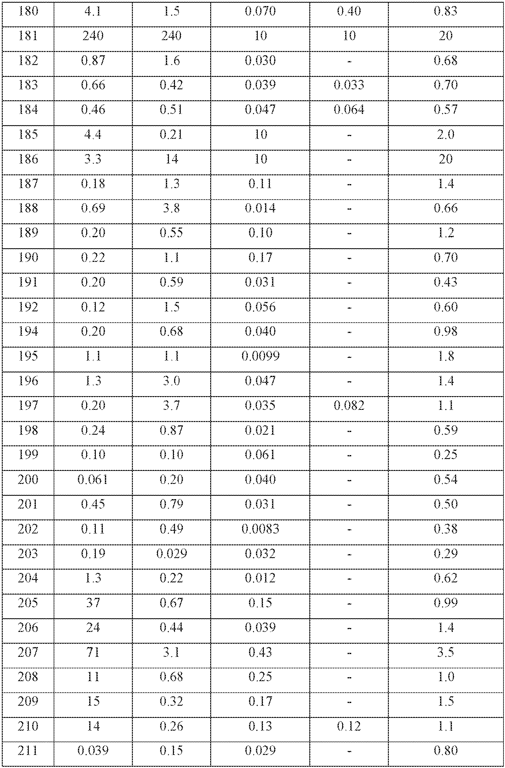 Figure imgb1003