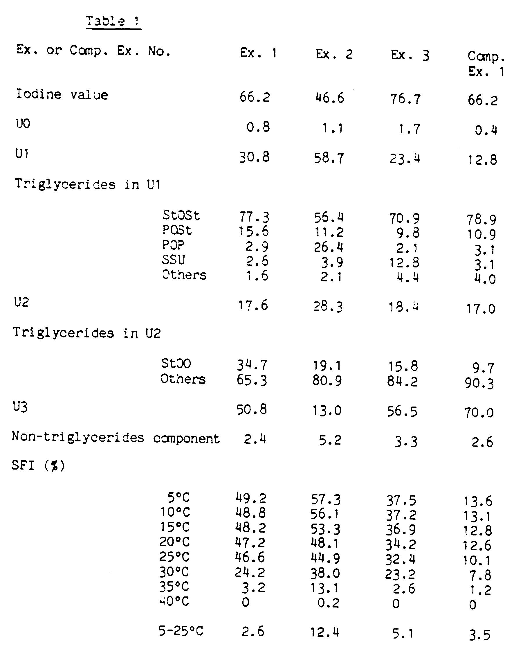 Figure imgb0001