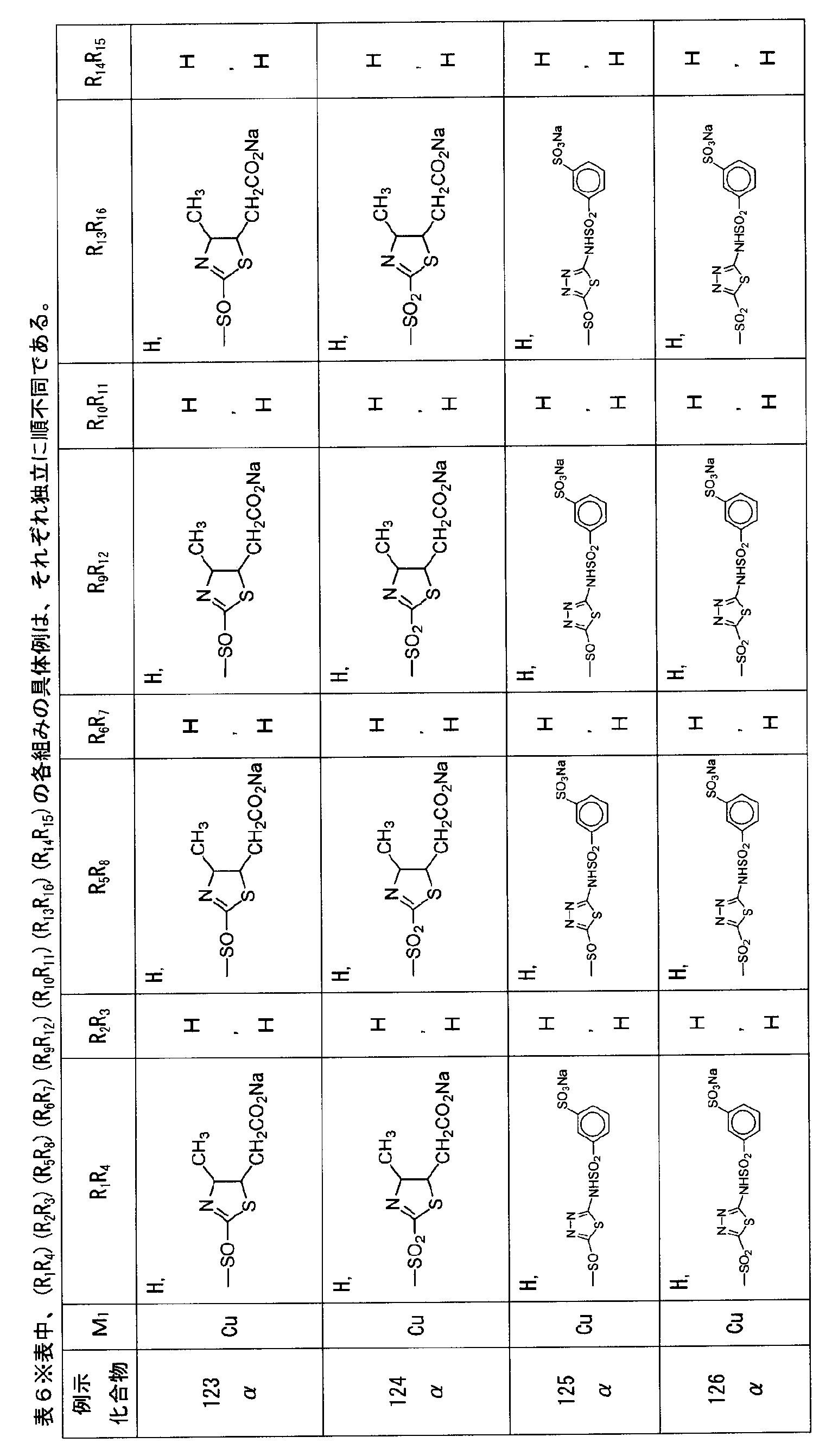 Figure JPOXMLDOC01-appb-T000043