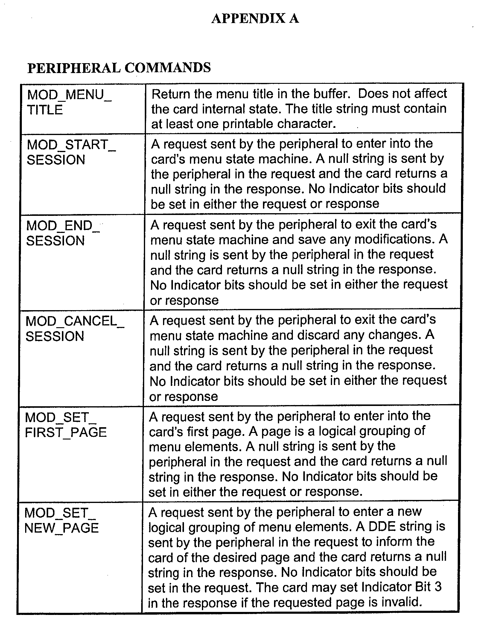 Figure 00170001