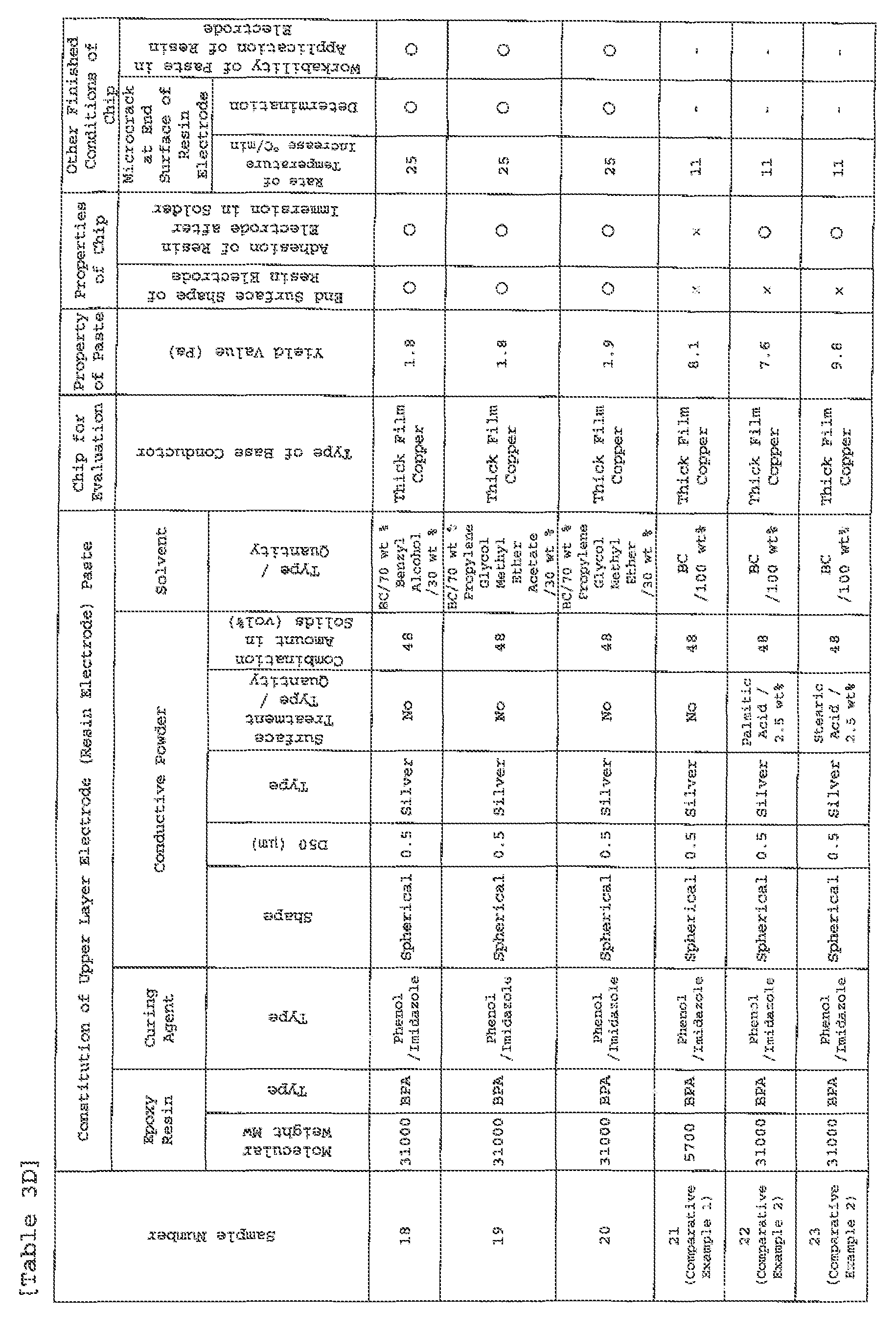 Figure imgb0004
