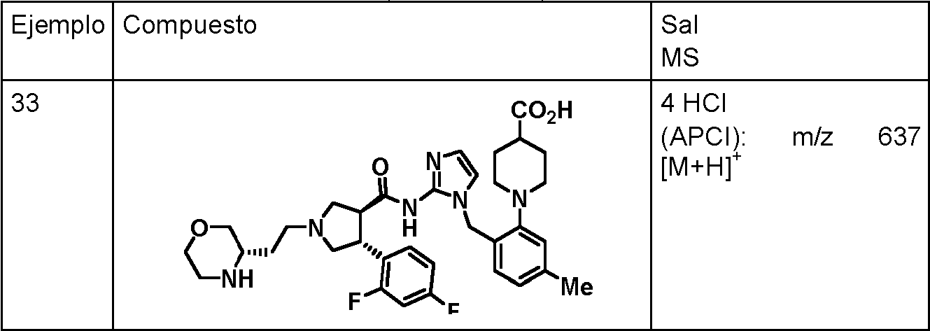 Figure imgf000046_0001
