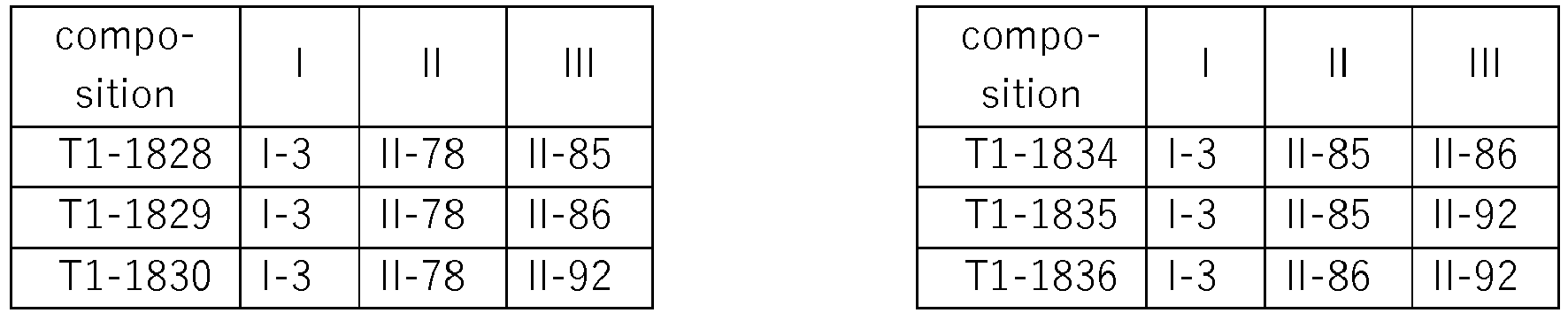 Figure imgb0013