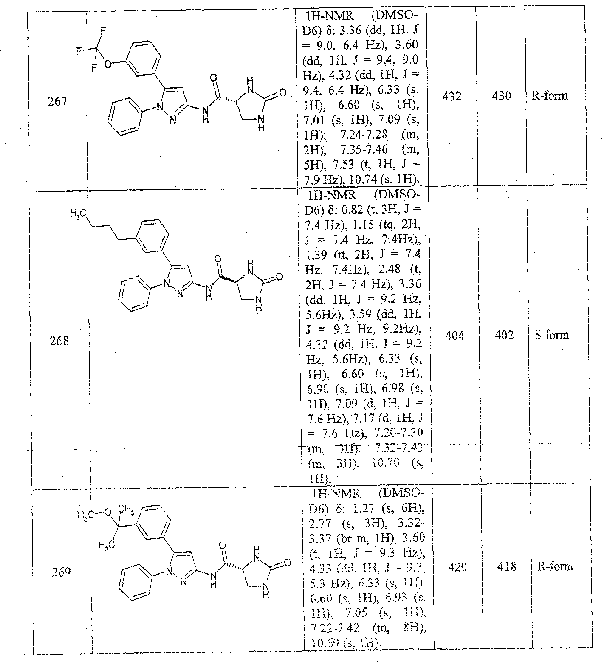 Figure imgb0545