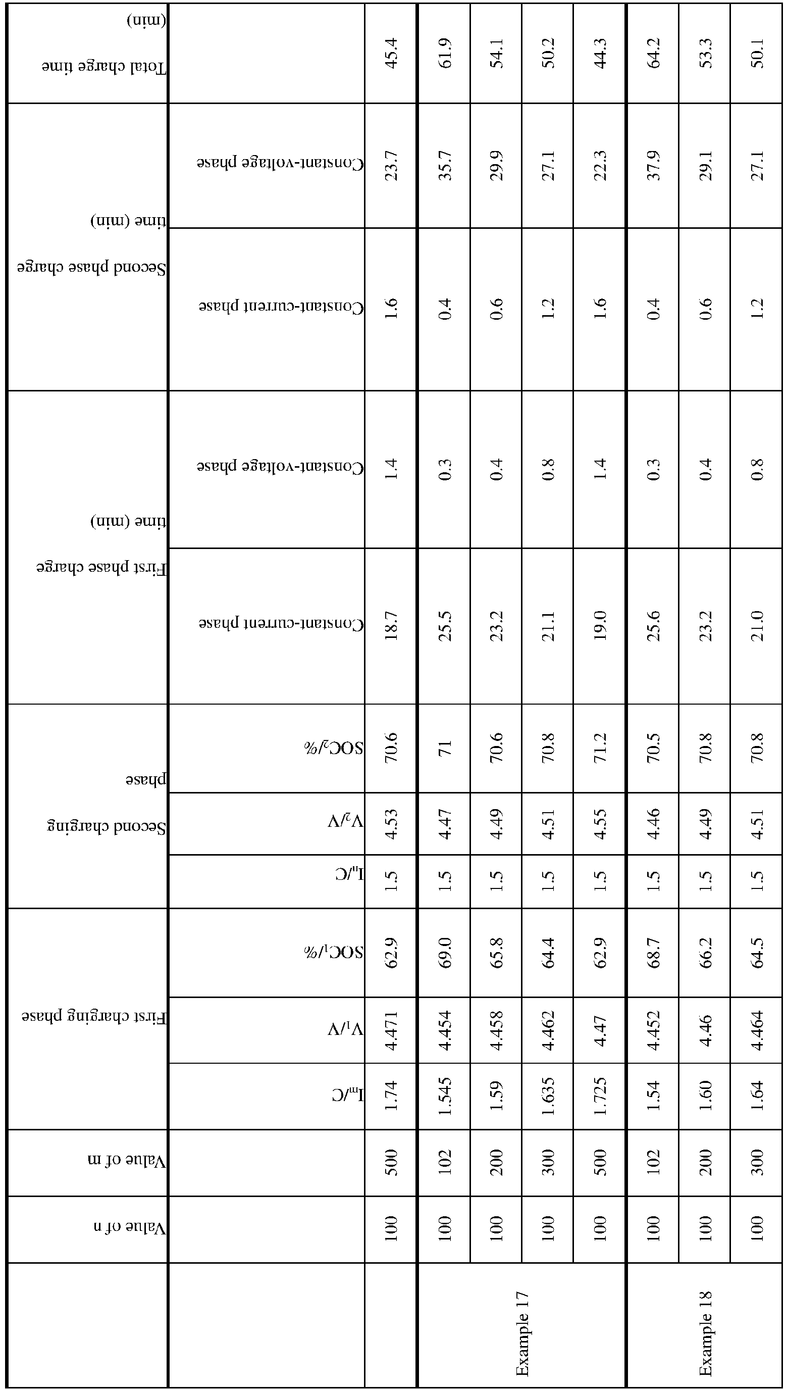 Figure imgb0028