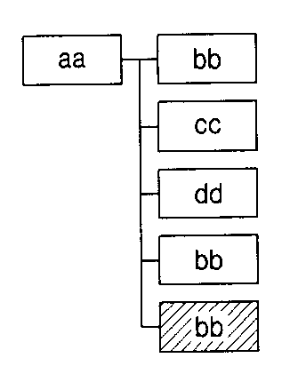 Figure 2005293584