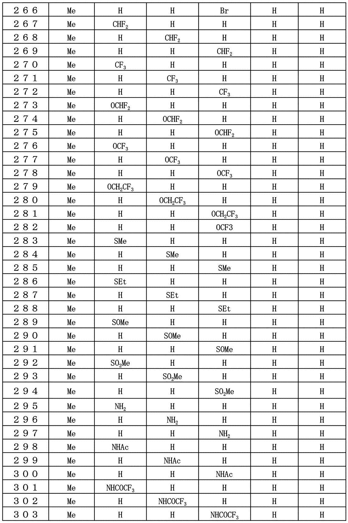 Figure JPOXMLDOC01-appb-T000011