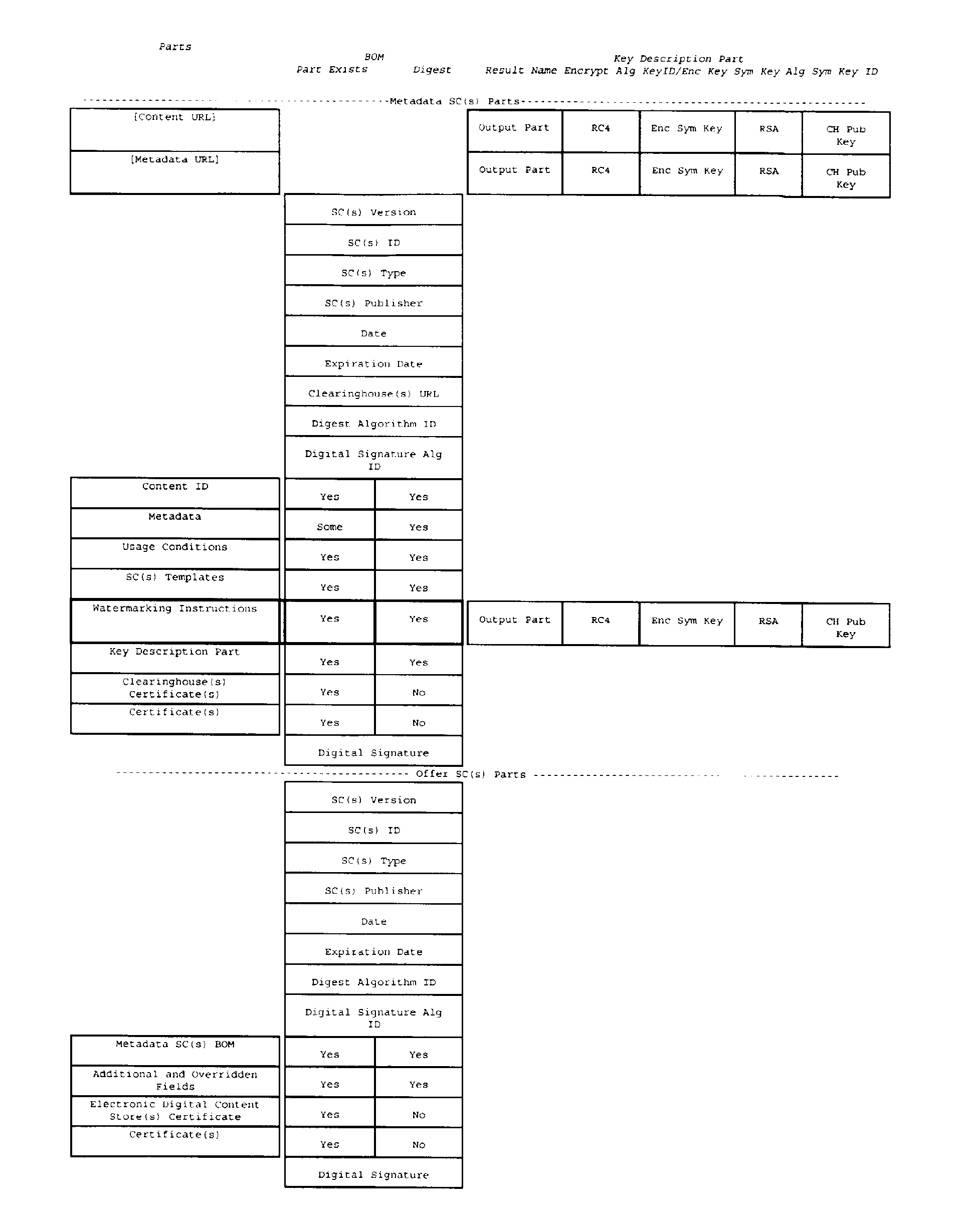 Figure 00510001