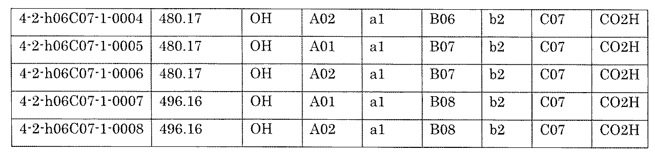 Figure JPOXMLDOC01-appb-I002215