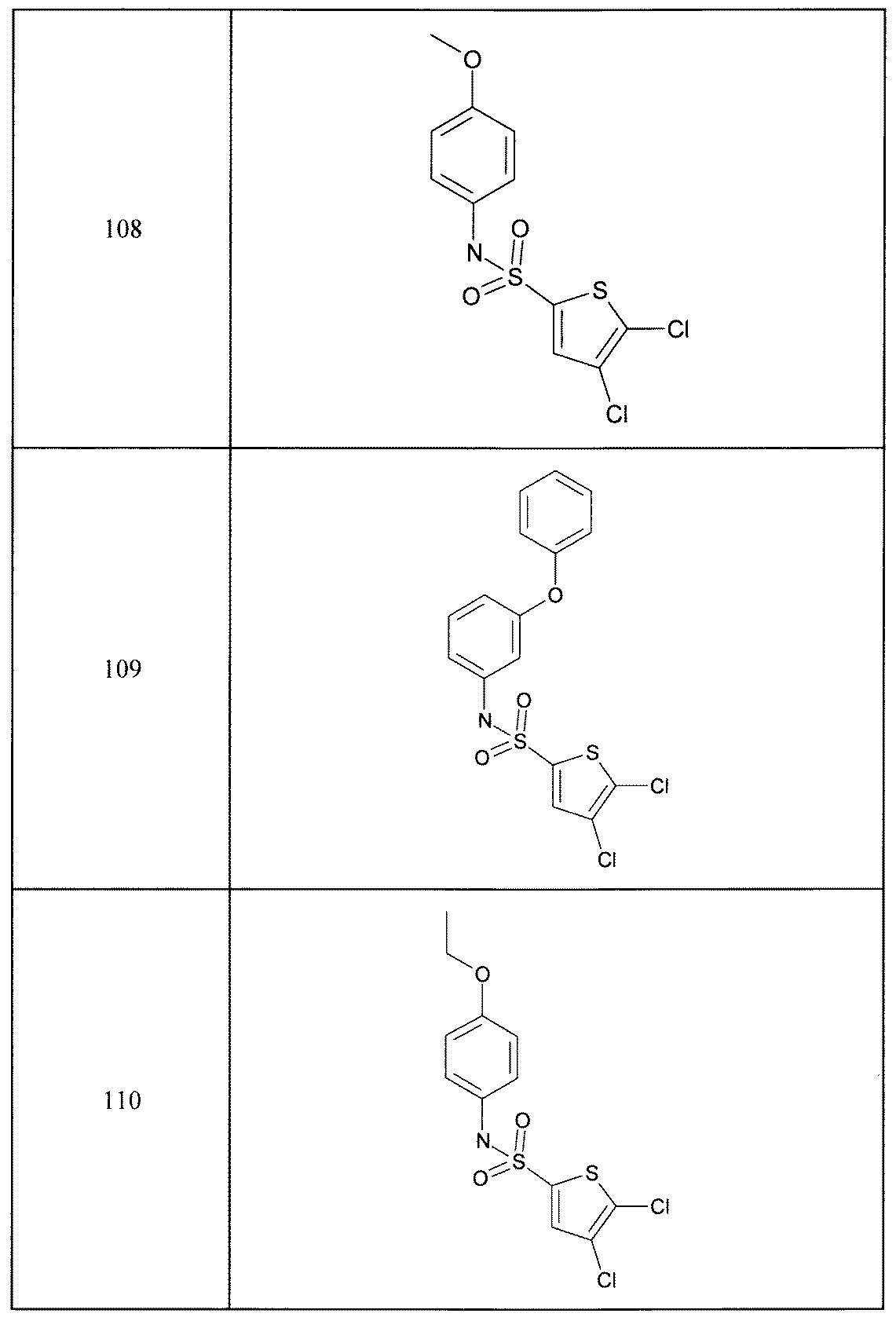 Figure JPOXMLDOC01-appb-T000071