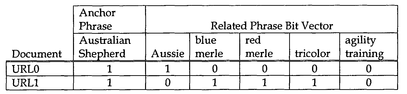 Figure imgb0005