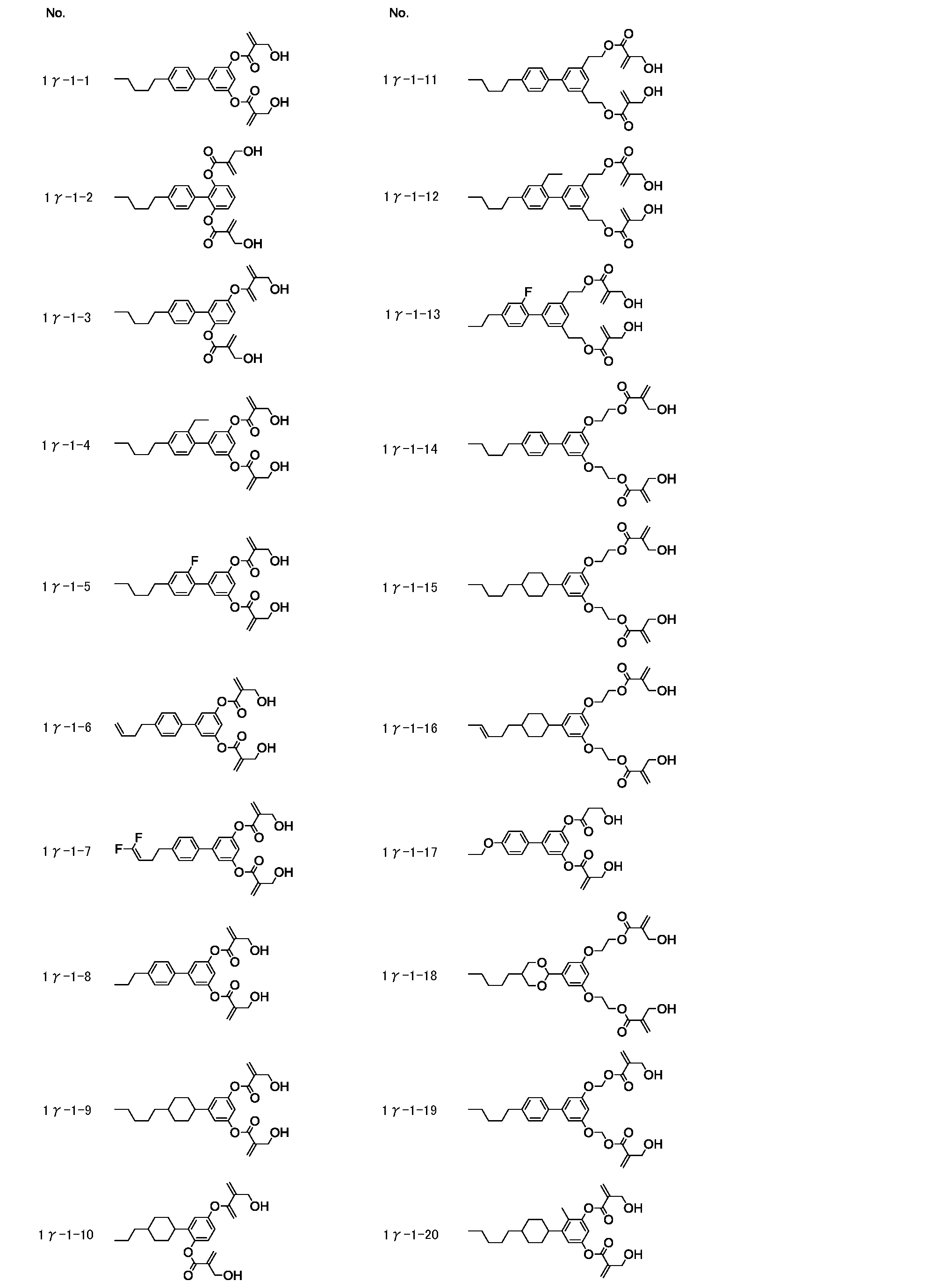 Figure JPOXMLDOC01-appb-I000295