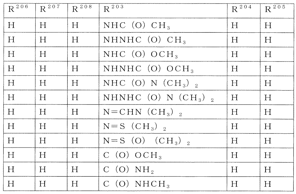 Figure JPOXMLDOC01-appb-T000050