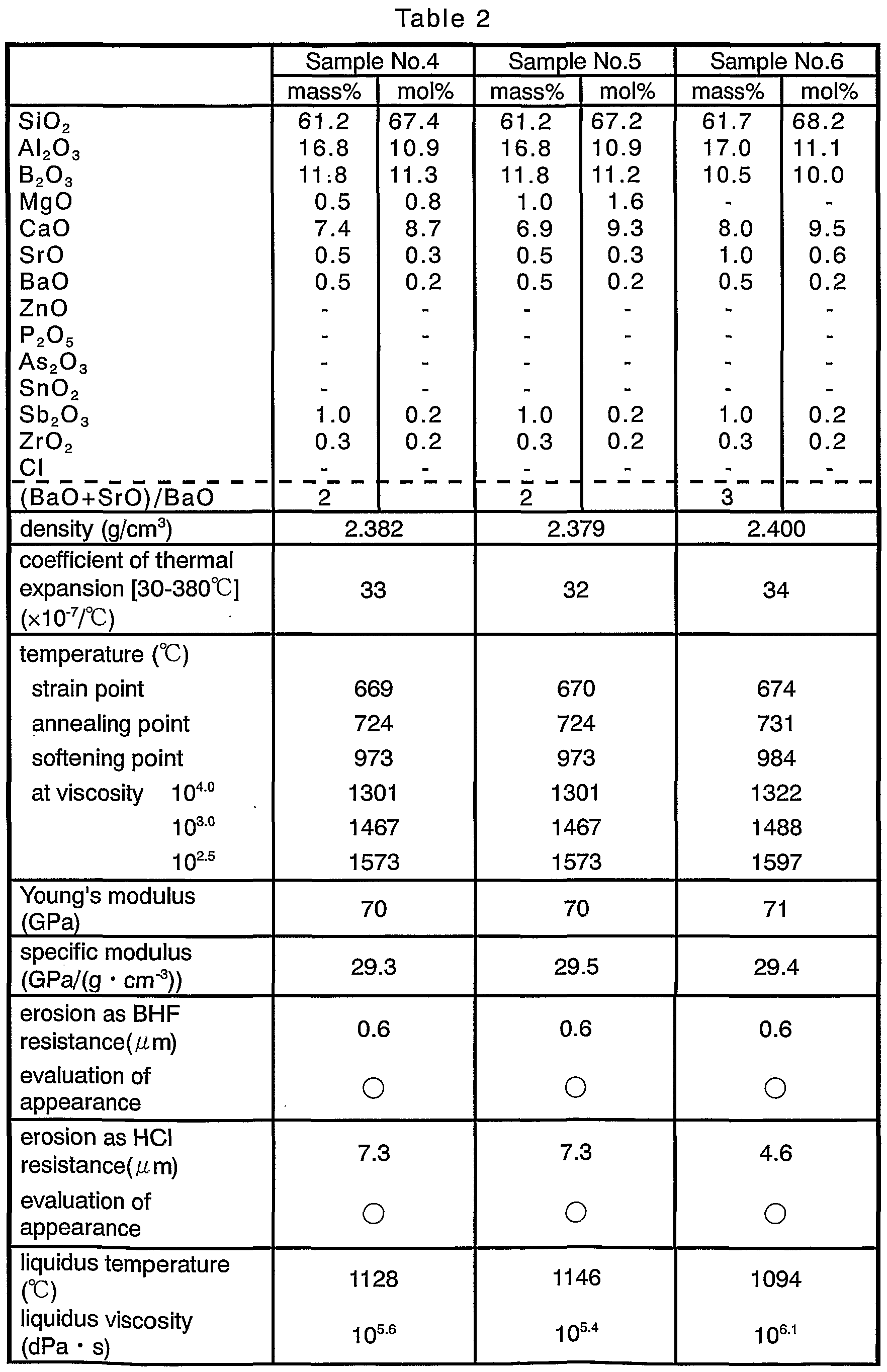 Figure imgf000019_0001