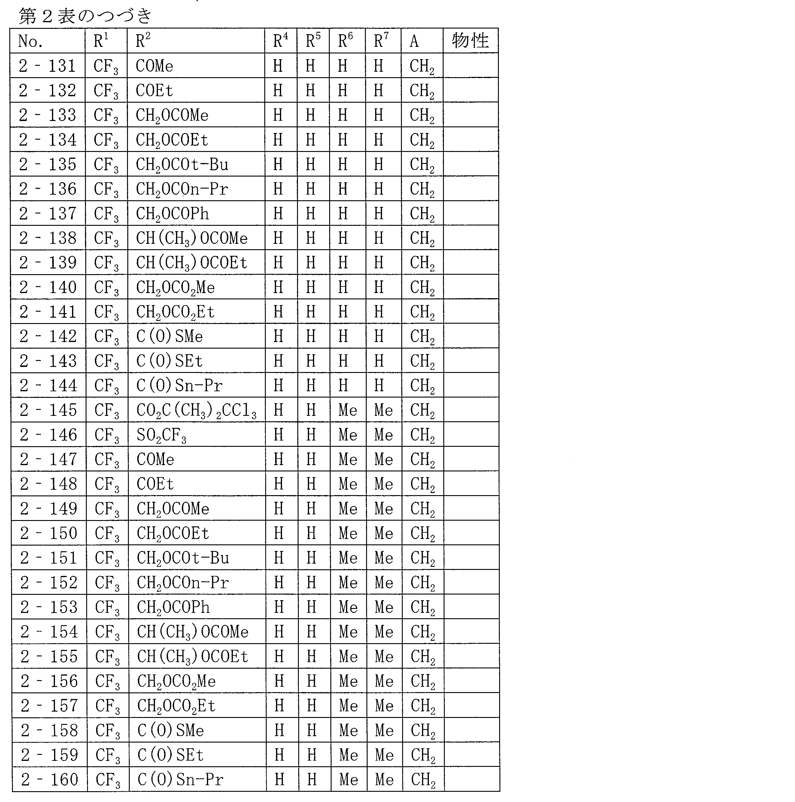 Figure JPOXMLDOC01-appb-T000044
