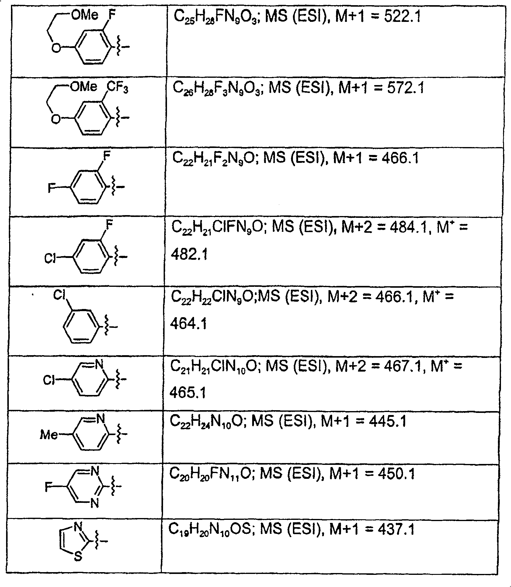Figure C0282032800221
